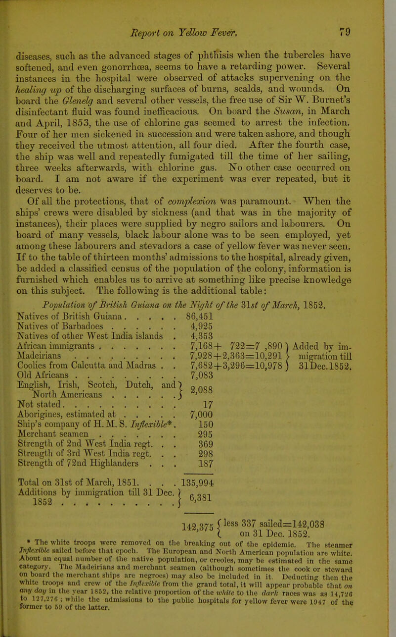 diseases, sucli as the advanced stages of phthisis when the tubercles have softened, and even gonorrhoea, seems to have a retarding power. Several instances in the hospital were observed of attacks supervening on the healing up of the discharging surfaces of burns, scalds, and wounds. On board the Glenelg and several other vessels, the free use of Sir W. Burnet's disinfectant fluid was found inefficacious. On board the Susan, in March and April, 1853, the use of chlorine gas seemed to arrest the infection. Four of her men sickened in succession and were taken ashore, and though they received the utmost attention, all four died. After the fourth case, the ship was well and repeatedly fumigated till the time of her sailing, three weeks afterwards, with chlorine gas. Ifo other case occurred on board. I am not aware if the experiment was ever repeated, but it deserves to be. Of all the protections, that of comjylexion was paramount. When the ships' crews were disabled by sickness (and that was in the majority of instances), their places were supplied by negro sailors and labourers. On board of many vessels, black labour alone was to be seen employed, yet among these labourers and stevadors a case of yellow fever was never seen. If to the table of thirteen months' admissions to the hospital, already given, be added a classified census of the popiilation of the colony, information is furnished which enables us to arrive at something like precise knowledge on this subject. The following is the additional table: Population of British Guiana on the Night of the ZYst of March, 1852. Natives of British Guiana, , . . , 86,451 Natives of Barbadoes 4,925 Natives of other West India islands . 4,353 African immigrants 7,168+ 722=7 ,890 ) Added by im- Madeirians 7,928+2,363=10,291 } migration till Coolies from Calcutta and Madras , , 7,682+3,296=10,978 ) 31Dec.l852. Old Africans 7,083 English, Irish, Scotch, Dutch, and) o nno North Americans ) ^'^^^ Not stated. 17 Aborigines, estimated at 7,000 Ship's company of H. M. S. Inflexible*. 150 Merchant seamen 295 Strength of 2nd West India regt. , . 369 Strength of 3rd West India regt. . . 298 Strength of 72nd Highlanders ... 187 Total on 31st of March, 1851. . . . 135,994 Additions by immigration till 31 Dec. ) r qqt 1852 \ ^'^^^ 149 ^?7<? f less 337 sailcd=142,038 ^*^'^^^ I on 31 Dee. 1852. • The white troops were removecl on the breaking out of the epidemic. Tlie steamer Jnftexiblc sailed before that epoch. The European and Nortli American population are wliitc. About an equal number of the native population, or Creoles, may be estimated in the same category. The Madeirians and merchant seamen (although sometimes the cook or steward on board the merchant ships arc negroes) may also be included in it. Deducting then the white troops and crew of the Ivjlvxihle from the grand total, it will appear probable that on any day m the year 1852, the relative proportion of the while to the dark races was as 14,7liC to 127,270 ; while the admissions to the public hospitals for yellow fever were 1947 of'the former to 59 of the latter.