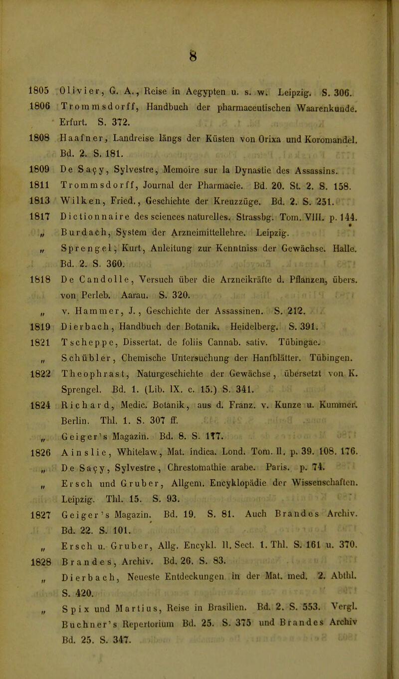 B 1805 Olivier, G. A., Reise in Aegypten u. s. w. Leipzig. S. 30G. 1806 Troramsdorff, Handbuch dor pharmaceulischen Waarenkuiide. Erfurt. S. 372. 1808 Haafner, Landreise langs der Kiislen von Orixa und Koroniandel. Bd. 2. S. 181. 1809 De Sa^y, Sylvestre, Memoire sur la Dynaslie des Assassins. 1811 Trommsdorff, Journal der Pharmacie. Bd. 20. St. 2. S. 158. 1813 Wilken, Fried., Gescliichte der Kreuzzuge. Bd. 2. S. 251. 1817 Dictionnaire des sciences naturelles. Strassbg. Tom. VlIl. p. 144. :„ Burdach, System der Arzncimittellehre. Leipzig. „ Sprengel, Kurt, Anleitung zur Kennlniss der Gewachsc. Halle. Bd. 2. S. 360. 1818 De Candolle, Versucla uber die Arzneikrafte d. Pflanzen, fibers, von Perleb. Aarau. S. 320. „ V. Hammer, J., Geschichtc der Assassinen. S. .212. 1819 Dierbach, Handbuch der Botanik. Heidelberg. S. 391. 1821 Tscheppe, Dissertat, de foliis Cannab. sativ. Tubingae, „ Schubler, Chemische Untersuchung der Hanfblatter. Tubingen. 1822 Tlieophrast, Nalurgeschiehle der Gewachse, ubersetzt von K. Sprengel. Bd. 1. (Lib. IX. c. 15.) S. 341. 1824 Richard, Medic. Botanik, aus d. Franz, v. Kunze u. Kummer, Berlin. Thl. 1. S. 307 ff. „ Geiger's Magazin. Bd. 8. S. IH. 1826 A ins lie, Whilelaw, Mat. indica. Lend. Tom. 11. p. 39. 108. 176. „ D e S a 9 y, Sylvestre , Chreslomalhie arabe. Paris, p. 74. „ Ersch und Gruber, Aligem, Encyklopadie dor Wissenschaflen. Leipzig. Thl. 15. S. 93. 1827 Geiger's Magazin. Bd. 19. S. 81. Auch Brandes Archiv. Bd. 22. S. 101. „ Ersch u. Gruber, Allg. Encykl. 11. Sect. I. Thl. S. 161 u. 370. 1828 Brandes, Archiv. Bd. 26. S. 83. „ Dierbach, Neuesle Entdcckungen in der Mat. uied. 2. Ablhl. S. 420. „ Spix und Marti us, Reise in Brasilien. Bd. 2. S. 553. Vergl. Buchner's Reperlorium Bd. 25. S. 375 und Brandes Archiv Bd. 25. S. 347.