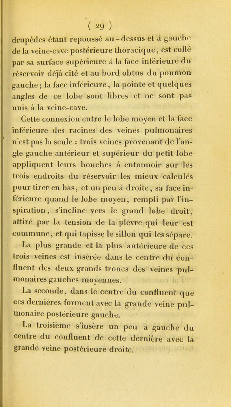 driipèdes étant repoussé au-dessus et à gauche de la veine-cave postérieure thoracique, est collé par sa surface supérieure à la face inférieure du réservoir déjà cité et au bord obtus du poumon gauche ; la face inférieure, la pointe et quelques angles de ce lobe sont libres et ne sont pas unis à la veine-cave. Cette connexion entre le lobe moyen et la face inférieure des racines des veines pulmonaires n'est pas la seule : trois veines provenant de l'an- gle gauche antérieur et supérieur du petit lobe appliquent leurs bouches à entonnoir sur les trois endroits du réservoir les mieux calculés pour tirer en bas, et un peu à droite, sa face in- férieure quand le lobe moyen, rempli par l'in- spiration, s'incline vers le grand lobe droit, attiré par la tension de la plèvre qui leur est commune, et qui tapisse le sillon qui les sépare. La plus grande et la plus antérieure de ces trois veines est insérée dans le centre du con- fluent des deux grands troncs des veines pul- monaires gauches moyennes. La seconde, dans le centre du confluent que ces dernières forment avec la grande veine pul- monaire postérieure gauche. La troisième s'insère un peu à gauche du centre du confluent de cette dernière avec la grande veine postérieure droite.