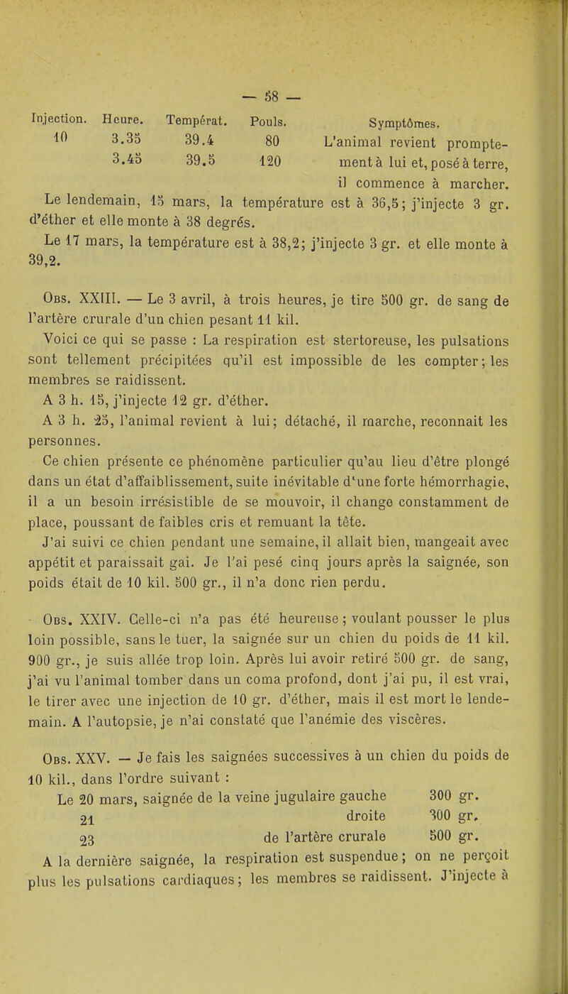 Injection. Heure. iO 3.35 3.43 Tempérât, Pouls. 39.4 80 39.5 120 Symptômes. L'animal revient prompte- mentà lui et, posé à terre, il commence à marcher. Le lendemain, 15 mars, la température est à 36,5; j'injecte 3 gr. d'éther et elle monte à 38 degrés. Le 17 mars, la température est à 38,2; j'injecte 3 gr. et elle monte à 39,2. Obs. XXIII. — Le 3 avril, à trois heures, je tire 500 gr. de sang de l'artère crurale d'un chien pesant 11 kil. Voici ce qui se passe : La respiration est stertoreuse, les pulsations sont tellement précipitées qu'il est impossible de les compter; les membres se raidissent. A 3 h. 15, j'injecte 12 gr. d'éther. A 3 h. i5, l'animal revient à lui; détaché, il marche, reconnaît les personnes. Ce chien présente ce phénomène particulier qu'au lieu d'être plongé dans un état d'affaiblissement, suite inévitable d'une forte hémorrhagie, il a un besoin irrésistible de se mouvoir, il change constamment de place, poussant de faibles cris et remuant la tête. J'ai suivi ce chien pendant une semaine, il allait bien, mangeait avec appétit et paraissait gai. Je l'ai pesé cinq jours après la saignée, son poids était de 10 kil. 500 gr., il n'a donc rien perdu. Obs. XXIV. Celle-ci n'a pas été heureuse ; voulant pousser le plus loin possible, sans le tuer, la saignée sur un chien du poids de H kil. 900 gr., je suis allée trop loin. Après lui avoir retiré 500 gr. de sang, j'ai vu l'animal tomber dans un coma profond, dont j'ai pu, il est vrai, le tirer avec une injection de 10 gr. d'éther, mais il est mort le lende- main. A l'autopsie, je n'ai constaté que l'anémie des viscères. Obs. XXV. — Je fais les saignées successives à un chien du poids de 10 kil., dans l'ordre suivant : Le 20 mars, saignée de la veine jugulaire gauche 300 gr. A la dernière saignée, la respiration est suspendue ; on ne perçoit plus les pulsations cardiaques; les membres se raidissent. J'injecte à 21 23 droite de l'artère crurale 300 gr. 500 gr.