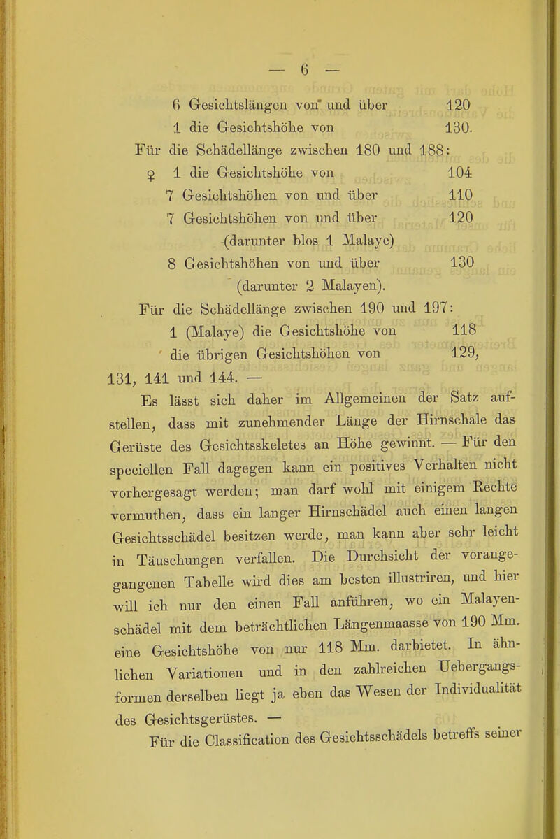 6 Gesichtslängen von* und über 120 1 die Gesiclitsliölie von 130. Für die Schädellänge zwischen 180 und 188: 5 1 die Gesichtshöhe von 104 7 Gesichtshöhen von und über 110 7 Gesichtshöhen von und über 120 (darunter blos 1 Malaye) 8 Gesiclitshölien von und über 130 (darunter 2 Malayen). Für die Schädellänge zwischen 190 und 197: 1 (Malaye) die Gesichtshöhe von 118 die übrigen Gesichtshöhen von 129, 131, 141 und 144. — Es lässt sich daher im Allgemeinen der Satz auf- stellen, dass mit zunehmender Länge der Hirnschale das Gerüste des Gesichtsskeletes an Höhe gewinnt. — Für den speciellen Fall dagegen kann ein positives Verhalten nicht vorhergesagt werden; man darf wohl mit einigem Rechte vermuthen, dass ein langer Hirnschädel auch einen langen Gesichtsschädel besitzen werde, man kann aber sehr leicht in Täuschungen verfallen. Die Durchsicht der vorange- gangenen Tabelle wird dies am besten illustriren, und hier wiU ich nur den einen Fall anführen, wo ein Malayen- schädel mit dem beträchtlichen Längenmaasse von 190 Mm. eine Gesichtshöhe von nur 118 Mm. darbietet. In ähn- lichen Variationen und in den zahlreichen Uebergangs- formen derselben liegt ja eben das Viesen der Individualität des Gesichtsgerüstes. — Für die Classification des Gesichtsschädels betreffs semer