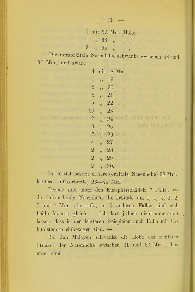 . 2 mit 32 Mm. Höhe, 2 , 34 , Die infraorbitale Nasenhöhe schwankt zwischen 18 und 30 Mm., und zwar: 4 mit 18 Mm. 1 19 3 20 3 21 5 22 . 10 23 7 ?; 24 6 25 2G 4 V 27 2 !) 28 2 )} 29 2 )> 30. Im Mittel besitzt erstere (orbitale Nasenhöhe) 28 Mm., letztere (infraorbitale) 23—24 Mm. Ferner sind unter den Europäerschädelu 7 Fälle, wo die infraorbitale Nasenhöhe die orbitale um 1, 1, 2, 2, 2, 5 und 7 Mm. übertritFt, in 2 anderen Fällen sind sich beide Maasse gleich. — Ich darf jedoch nicht unerwähnt lassen, dass in den letzteren Beispielen auch Fälle mit Or- bitalstenose einbezogen sind. — Bei den Malayen schwankt die Höhe des orbitalen Stückes der Nasenhöhe zwischen 21 und 30 IMm., dar- unter sind: