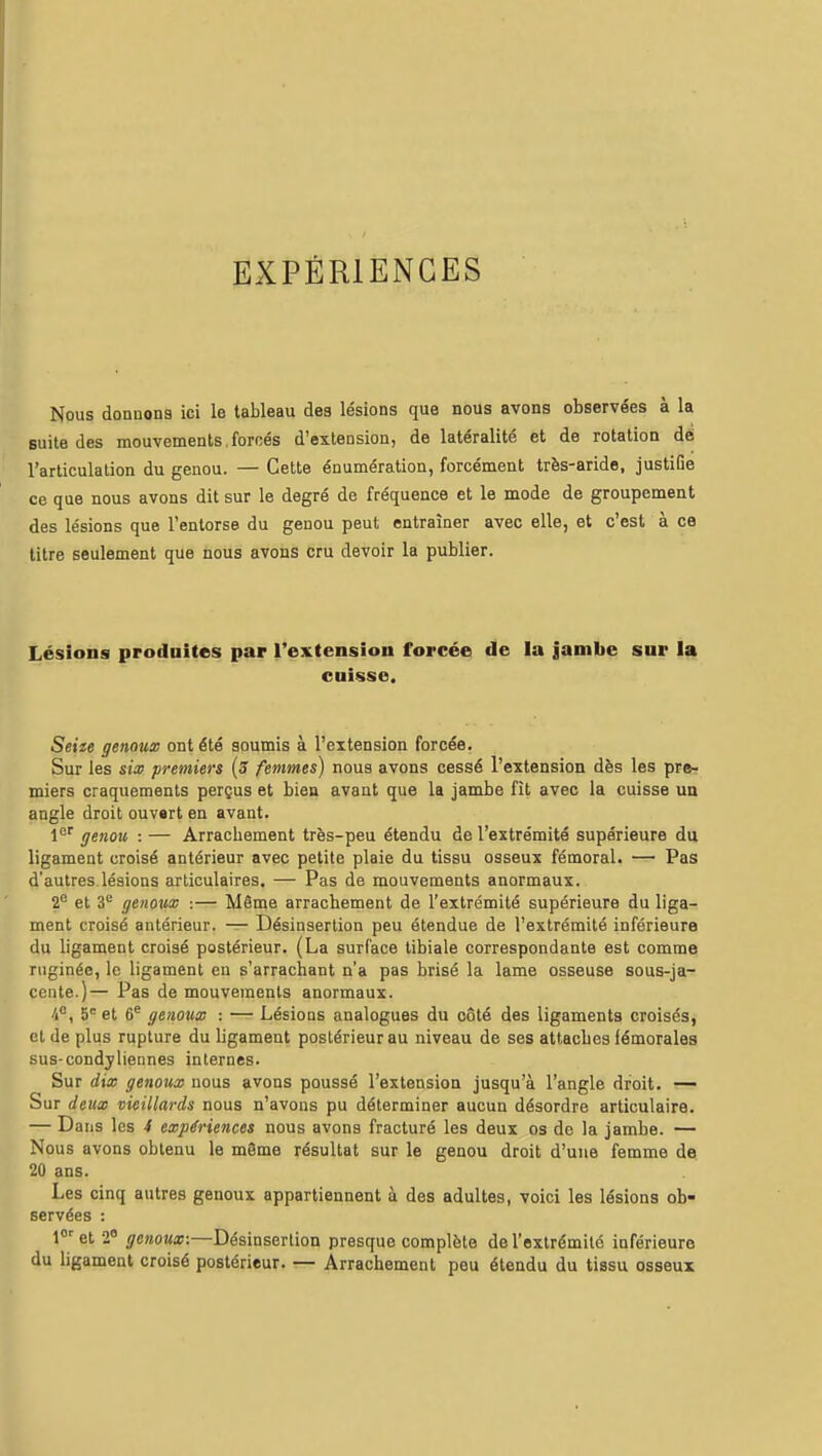 Nous donnons ici le tableau des lésions que nous avons observées à la suite des mouvements, forcés d'extension, de latéralité et de rotation dé l'articulation du genou. — Cette énumération, forcément très-aride, justiGe ce que nous avons dit sur le degré de fréquence et le mode de groupement des lésions que l'entorse du genou peut entraîner avec elle, et c'est à ce titre seulement que nous avons cru devoir la publier. Lésions produites par l'extension forcée de la jambe sur la cuisse. Seiie genoux ont été soumis à l'extension forcée. Sur les six premiers (s femmes) nous avons cessé l'extension dès les pre- miers craquements perçus et bien avant que la jambe fît avec la cuisse un angle droit ouv«rt en avant. l^ ge7iou : — Arrachement très-peu étendu de l'extrémité supérieure du ligament croisé antérieur avec petite plaie du tissu osseux fémoral. — Pas d'autres.lésions articulaires. — Pas de mouvements anormaux. 2° et 3*^ genoux :— Même arrachement de l'extrémité supérieure du liga- ment croisé antérieur. — Désinserlion peu étendue de l'extrémité inférieure du ligament croisé postérieur. (La surface tibiale correspondante est comme riiginée, le ligament eu s'arrachant n'a pas brisé la lame osseuse sous-ja- cente.)— Pas de mouvements anormaux. 4'', 5 et 6*^ genoux : — Lésions analogues du côté des ligaments croisés, et de plus rupture du ligament postérieur au niveau de ses attaches fémorales sus-condyliennes internes. Sur dix genoux nous avons poussé l'extension jusqu'à l'angle droit. — Sur deux vieillards nous n'avons pu déterminer aucun désordre articulaire. — Dans les 4 expériences nous avons fracturé les deux os de la jambe. — Nous avons obtenu le même résultat sur le genou droit d'une femme de 20 ans. Les cinq autres genoux appartiennent à des adultes, voici les lésions ob- servées : 1°' et 2° genoux:—Désinserlion presque complète de l'extrémité inférieure du ligament croisé postérieur. — Arrachement peu étendu du tissu osseux