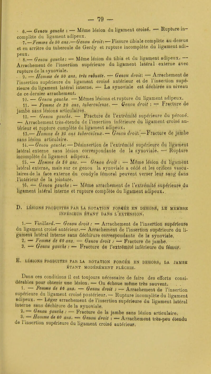 . 5.— Genou gauche : — Même lésion du ligament croisé. — Rupture in- complète du ligament adipeux. T,—Femme de SO ans.—Genou droit: — Fissure iibiale complète au-dessus et en arrière du tubercule do Gerdy et ruptuie incomplète du ligament adi- peux. : 8.— Genou gauche: — Même lésion du tibia et du ligament adipeux. — Arrachement de l'insertion supérieure du ligament latéral externe avec rupture de la synoviale. . 9. — Homme de SO ans, très rebuste. — Genou droit: — Arrachement de l'insertion supérieure du ligament croisé anlérieur et de rinsertion supé- rieure du ligament latéral interne. — La synoviale est déchirée au niveau de ce dernier arrachement. 10. — Genou gauche- —Mêmes lésions et rupture du ligament adipeux. 11. — Femme de 20 ans, tuberculeuse. — Genou droit : — Fracture de jambe sans lésions articulaires. 12. — Genou gauche. — Fracture dè l'extrémité supérieure du péroné. — Arrachement très-étendu de l'insertion inférieure du ligament croisé an- térieur et rupture complète du ligament adipeux. 13. — Eonune de ans tuberculeinc.— Genou droit:—Fracture de jainbe sans lésion articulaire. 14. — Genou gauche:—Désinsertion de l'extrémité supérieure du ligament latéral externe sans lésion correspondante de la synoviale. — Rupture incomplète du ligament adipeux. 15. — Homme de 50 ans. — Genou droit : — Même lésion du ligament latéral externe, mais sur ce genou la synoviale a cédé et les orifices vascù- laires de la face externe du condyle fémoral peuvent verser leur sang dans l'intérieur de la jointure. 16. — Genou gauche : — Même arrachement de l'extrémité supérieure du ligament latéral interne et rupture complète du ligament adipeux. D. LÉSIONS PRODUITES PAR LA ROTATION FORCÉE EN DEHORS, LÉ MEMBRE INFÉRIEUR ÉTANT DANS l'eXTÈNSION, 1. — Vieillard.— Genou droit : — Arrachement de l'insertion supérieure du ligament croisé antérieur.— Arrachement de l'insertion supérieure du li- gament latéral interne sans déchirure correspondante de la synoviale. 2. — Femme de 60 ans. — Genou droit : — Fracture de jambe. 3. — Genou gauche : — Fracture de l'extrémité inférieure du fémur. E. LÉSIONS produites PAR LA ROTATION FORCÉE EN DEHORS, LA JAMBE ÉTANT MODÉRÉMENT FLÉCHIE. Dans ces condiiions il est toujours nécessaire de faire des efforts consi- dérables pour obtenir une lésion. — On échoue même très souvent. 1. Femme de iO ans. — Genou droit : — Arrachement de l'insertion supérieure du ligament croisé postérieur. — Rupture incomi)lète du ligament adipeux. — Léger arrachement de l'insertion supérieure du ligament latéral interne sans déchirure de la synoviale. 2. Genou gauche .• — Fracture de la jambe sans lésion articulaire. 3 — Homme de 60 ans. — Gejiou droit : — Arrachement très-peu étendu de 1 insertion supérieure du ligament croisé antérieur.