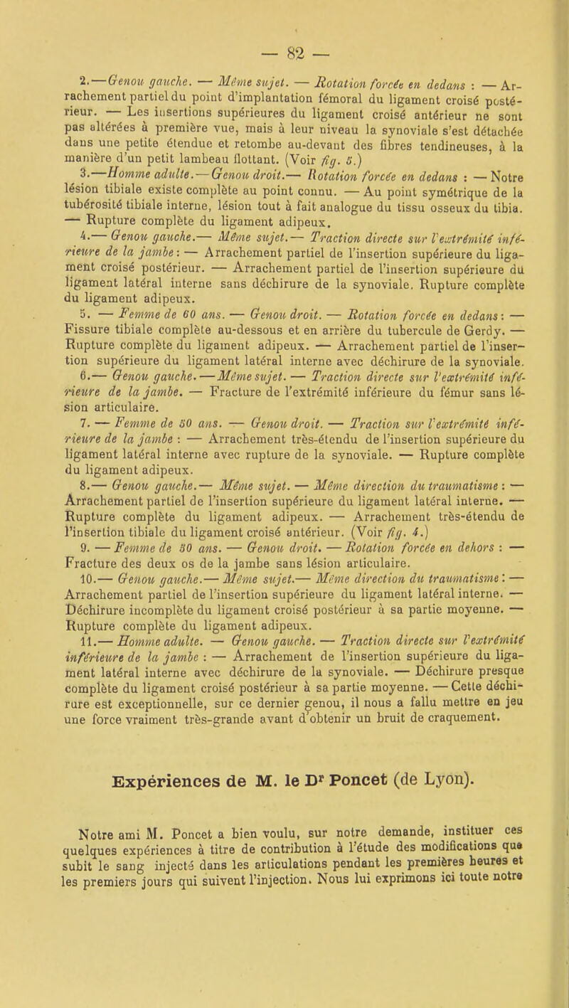 2.—Genou gauche. — Mhne sujet. — Rotation forcée en dedans : — Ar- rachement partiel du point d'implantation fémoral du ligament croisé posté- rieur. — Les insertions supérieures du ligament croisé antérieur ne sont pas altérées à première vue, mais à leur niveau la synoviale s'est détachée dans une petite étendue et retomhe au-devant des fibres tendineuses, à la manière d'un petit lambeau Oottant. (Voir fiç. S.) 3-—Homme adulte. — Genou droit.— Rotation forcée en dedans : —Notre lésion tibiale existe complète au point connu. — Au point symétrique de la tuhérosité tibiale interne, lésion tout à fait analogue du tissu osseux du tibia. — Rupture complète du ligament adipeux, ^-— Geitou gauche.— Même sujet.— Traction directe sur Veu.-trémité infé- rieure de la jambe: — Arrachement partiel de l'insertion supérieure du liga- ment croisé postérieur. — Arrachement partiel de l'insertion supérieure du ligament latéral interne sans déchirure de la synoviale. Rupture complète du ligament adipeux. 5. — Femme de GO ans. — Genou droit. — Rotation forcée en dedans : — Fissure tibiale complète au-dessous et en arrière du tubercule de Gerdy. — Rupture complète du ligament adipeux. — Arrachement partiel de l'inser- tion supérieure du ligament latéral interne avec déchirure de la synoviale. 6. — Genou gauche.—Même sujet. — Traction directe sur l'extrémité infé- rieure de la jambe. — Fracture de l'extrémité inférieure du fémur sans lé- sion articulaire. 7. — Femme de SO ans. — Genou droit. — Traction sur Vewtrémité infé- rieure de la jambe : — Arrachement très-étendu de l'insertion supérieure du ligament latéral interne avec rupture de la synoviale. — Rupture complète du ligament adipeux. 8. — Genou gauche.— Même sujet. — Même direction du traumatisme : — Arrachement partiel de l'insertion supérieure du ligament latéral interne. — Rupture complète du ligament adipeux. — Arrachement très-étendu de l'insertion tibiale du ligament croisé antérieur. {Yo'ic fig. i.) 9. — Femme de SO ans. — Genou droit. — Rotation forcée en dehors : — Fracture des deux os de la jambe sans lésion articulaire. 10. — Genou gauche.— Même sujet.— Même direction du traumatisme '. — Arrachement partiel de l'insertion supérieure du ligament latéral interne. — Déchirure incomplète du ligament croisé postérieur à sa partie moyenne. — Rupture complète du ligament adipeux. 11. — Homme adulte. — Genou gauche. — Traction directe sur Vextrémité inférieure de la jambe : — Arrachement de l'insertion supérieure du liga- ment latéral interne avec déchirure de la synoviale. — Déchirure presque complète du ligament croisé postérieur à sa partie moyenne. — Celle déchi- rure est exceptionnelle, sur ce dernier genou, il nous a fallu mettre en jeu une force vraiment très-grande avant d'obtenir un bruit de craquement. Expériences de M. le Poncet (de Lyon). Notre ami M. Poncet a bien voulu, sur notre demande, instituer ces quelques expériences à titre de contribution à l'étude des modifications qua subit le sang injecté dans les articulations pendant les premières heures et les premiers jours qui suivent l'injection. Nous lui exprimons ici toute notre