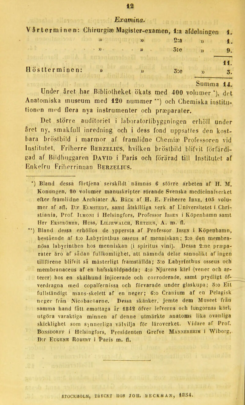 Examina. Värterminen: Chirurgiae Magister-examen, l:a afdelningen 1. » » £:a » 1. » » 3:e » 9. 11. Höstterminen: » » 3:e » 3, Summa 14, Under året har Bibliolheket ökats med 400 voiumer *), det Anatomiska museum med 120 nummer **) och Chemiska institu- tionen med flera nya instrumenter och prjEparaler. Det större auditoriet i laboratoriibyggningen erhöll under Sret ny, smakfull inredning och i dess fond uppsades den kost- bara bröstbild i marmor af framlidne Chemia? Professoren vid Institutet, Friherre Berzelids, hvilken bröstbild blifvit förfärdi- gad af Bildhuggaren David i Paris och förärad till Institutet af Knkefru Friherrinnan Berzelius. *) Bland dessa förtjena serskildt nämnas 6 slörre arbeten af H. M. Konungen, 20 voiumer manuskripter rörande Svenska medicinalverket efter framlidne Archiater A. Bäck af H. E. Friherre Ihrk, 105 voiu- mer af afl. D:r Elmstedt, samt åtskilliga verk af Universitetet i Chri- stiania, Prof. Ii.moni i Helsingfors, Professor Ibsen i Köpenhamn samt Hrr Ekstiiömer, Hoss, Liljewalch, Retzius, A. m. fl. *) Bland dessa erböllos de yppersta af Professor Ibsen i Köpenhamn, beslående af l:o Labyrinthus osseus af menniskan; 2:o den mrmbra- nösa labyrinlben hos menniskan (i spiritus vini). Dessa 2:nc prxpa- rater äro af sådan fullkomligbet, att nämnda delar sannolikt af ingen tillförene blifvit sä mästerligt framställda; 3:o Labyrinthus osseus och membranaceus af en hafssköldpadda; 4:o Njurens kärl (vener och ar- terer) hos en skälhund injicerade och corrodcrade, samt prydligt öf- verdragna med copalfernissa och förvarade under glaskupa; 5:o Ett fullständigt mans-skelett af en neger; 6:0 Cranium af en Pelagisk neger frän Nicobaröarne. Dessa skänker, jemle dem Museet frän samma hand fått cmoltaga år 1842 öfver lefverns och lungornas kärl, utgöra varaktiga minnen af denne utmärkte anatoms lika ovanliga skicklighet som sjnncrliga välvilja för läroverket. Vidare af Prof. BoNSDORFF i Helsingfors, Presidenten Grefve Mannerheim i Wiborg, D:r Eugene Robert i Paris m. fl. ÉTOCKHOLM, TBVCKT UOS JOU. BECKMAN, tSlSA.