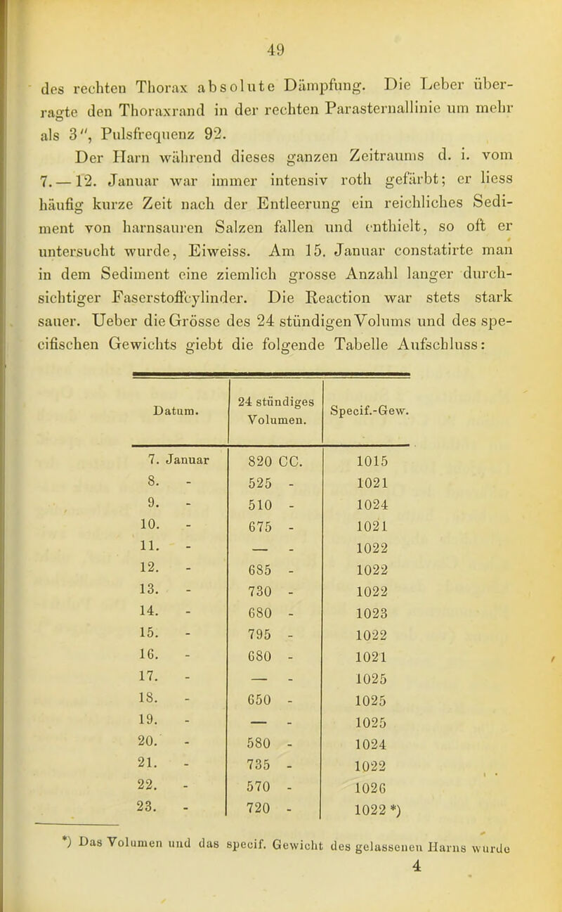 des rechten Thorax absolute Dämpfung. Die Leber über- ragte den Thoraxrand in der rechten ParaSternallinie um mehr als 3, Pulsfrequenz 92. Der Harn während dieses ganzen Zeitraums d. i. vom 7. —12. Januar war immer intensiv roth gefärbt; er Hess häufig kurze Zeit nach der Entleerung ein reichliches Sedi- ment von harnsauren Salzen fallen und enthielt, so oft er untersucht wurde, Eiweiss. Am 15. Januar constatirte man in dem Sediment eine ziemlich grosse Anzahl langer durch- sichtiger Faserstoffcylinder. Die Reaction war stets stark sauer. Ueber die Grösse des 24 stündigen Volums und des spe- eifischen Gewichts giebt die folgende Tabelle Aufschluss: Datum. 24 stündiges Specif.-Gew. Volumen. 7. Januar 820 CC. 1015 8. 525 - 1021 9. 510 - 1024 10. .- 675 - 1021 11. 1022 12. 685 - 1022 13. 730 - 1022 14. 680 - 1023 15. - 795 - 1022 16. - 680 - 1021 17. 1025 18. 650 - 1025 19. 1025 20. - 580 - 1024 21. - 735 - 1022 22. - 570 - 1026 23. - 720 - 1022*) *) Das Volumen und das speeif. Gewicht des gelasseneu Harns wurde 4