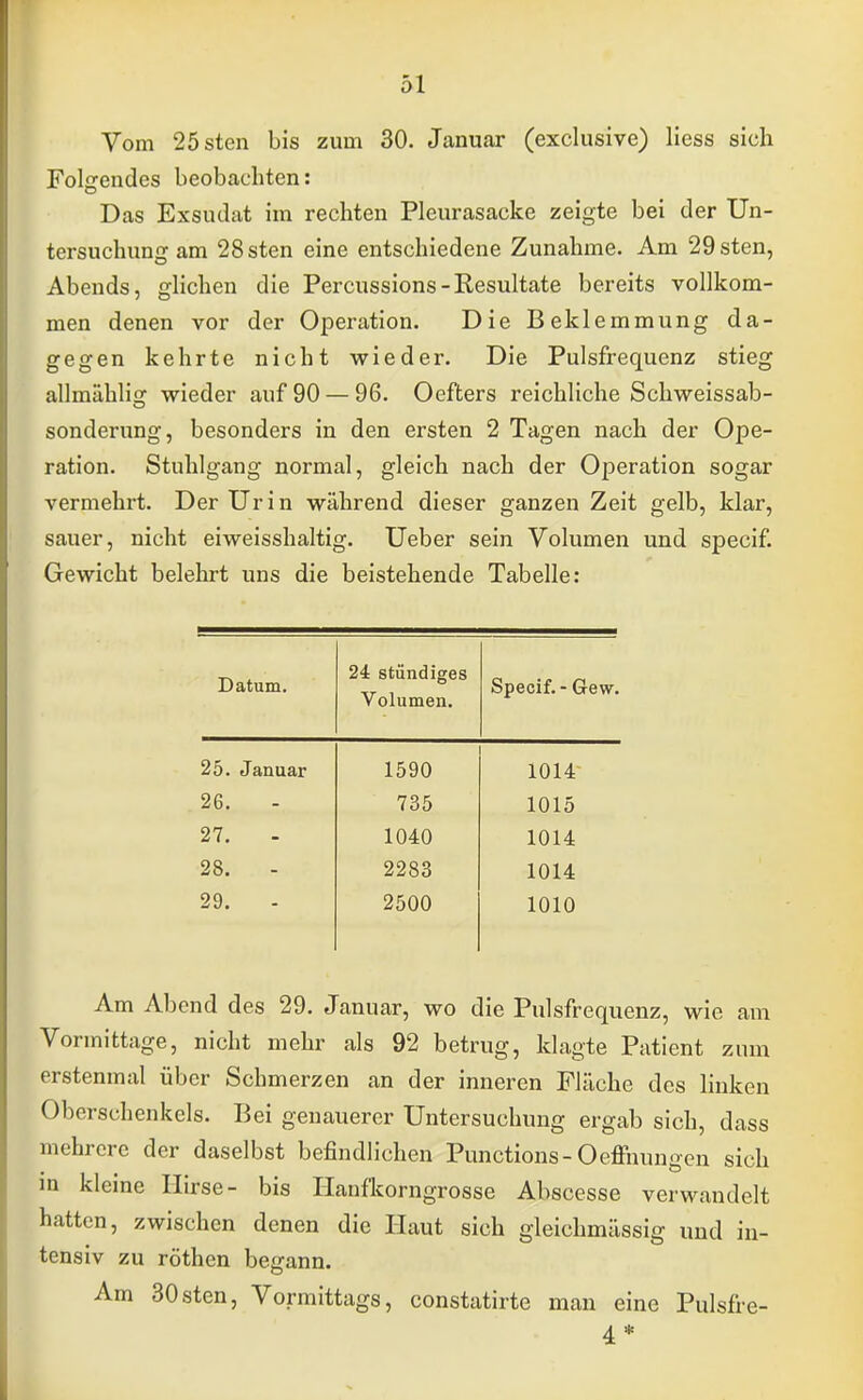 Vom 25sten bis zum 30. Januar (exclusive) Hess sich Folgendes beobachten: Das Exsudat im rechten Pleurasäcke zeigte bei der Un- tersuchung am 28sten eine entschiedene Zunahme. Am 29sten, Abends, glichen die Percussions - Resultate bereits vollkom- men denen vor der Operation. Die Beklemmung da- gegen kehrte nicht wieder. Die Pulsfrequenz stieg allmählig wieder auf 90 — 96. Oefters reichliche Schweissab- sonderung, besonders in den ersten 2 Tagen nach der Ope- ration. Stuhlgang normal, gleich nach der Operation sogar vermehrt. Der Urin während dieser ganzen Zeit gelb, klar, sauer, nicht eiweisshaltig. Ueber sein Volumen und specif. Gewicht belehrt uns die beistehende Tabelle: Datum. 24 stündiges Volumen. Specif. - Gew. 25. Januar 1590 1014 26. 735 1015 27. 1040 1014 28. - 2283 1014 29. - 2500 1010 Am Abend des 29. Januar, wo die Pulsfrequenz, wie am Vormittage, nicht mehr als 92 betrug, klagte Patient zum erstenmal über Schmerzen an der inneren Fläche des linken Oberschenkels. Bei genauerer Untersuchung ergab sich, dass mehrere der daselbst befindlichen Punctions- Oeffnungen sich in kleine Hirse- bis Hanfkorngrosse Abscesse verwandelt hatten, zwischen denen die Haut sich gleichmässig und in- tensiv zu röthen begann. Am 30sten, Vormittags, constatirte man eine Pulsfre- 4 *