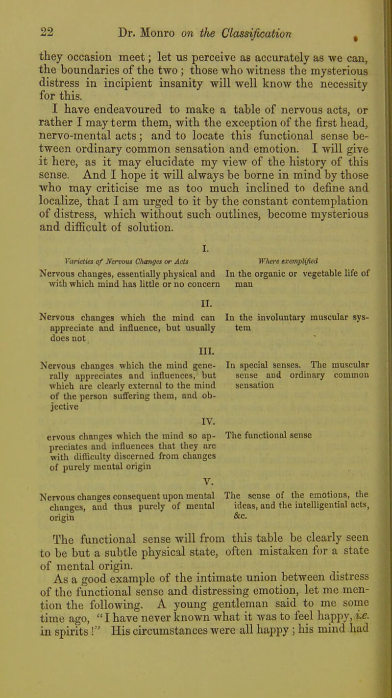 they occasion meet; let us perceive as accurately as we can, the boundaries of the two ; those who witness the mysterious distress in incipient insanity will well know the necessity for this. I have endeavoured to make a table of nervous acts, or rather I may term them, with the exception of the first head, nervo-mental acts; and to locate this functional sense be- tween ordinary common sensation and emotion. I will give it here, as it may elucidate my view of the history of this sense. And I hope it will always be borne in mind by those who may criticise me as too much inclined to define and localize, that I am iirged to it by the constant contemplation of distress, which without such outlines, become mysterious and difficult of solution. I. Varieties of Nervous Changes or Acts Mliere exemplified Nervous changes, essentially physical and In the organic or vegetable life of with which mind has little or no concern man II. Nervous changes which the mind can appreciate and influence, but usually does not III. Nervous changes which the mind gene- rally appreciates and influences, but which are clearly external to the mind of the person sufi'ering them, and ob- jective IV. ervous changes which the mind so ap- preciates and influences that they are with difliculty discerned from changes of purely mental origin In the involuntary muscular sys- tem In special senses. The muscular sense and ordinary common sensation The functional sense Nervous changes consequent upon mental changes, and thus purely of mental oricin The sense of the emotions, the ideas, and the intelligential acts, &c. The functional sense will from this table be clearly seen to be but a subtle physical state, often mistaken for a state of mental origin. As a good example of the intimate union between distress of the functional sense and distressing emotion, let me men- tion the following. A young gentleman said to me some time ago, I have never known what it Avas to feel happy, ie. in spirits \ His circumstances were all happy; his mind had