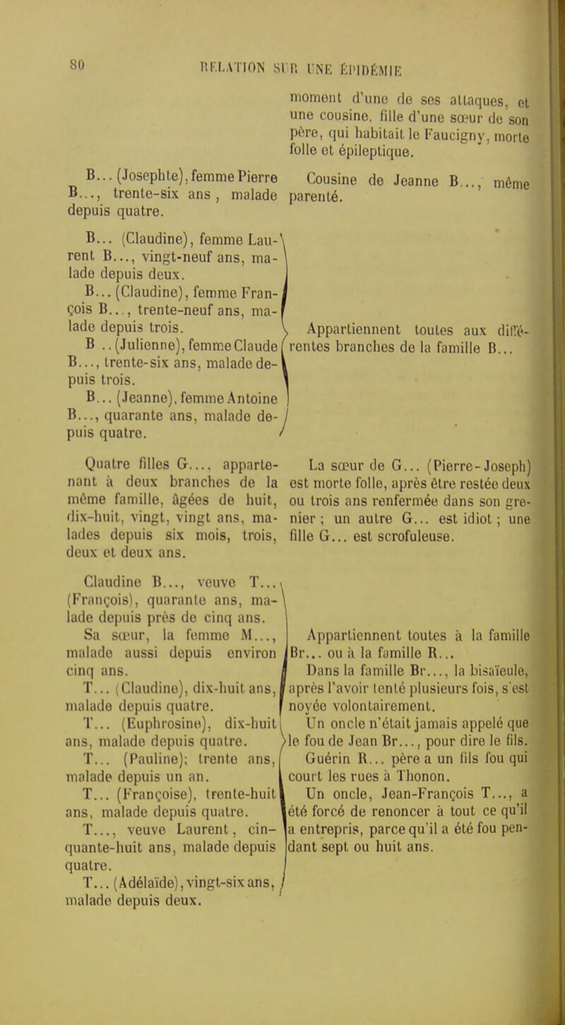 moment d'une do ses attaques, et une cousine, fille d'une sœur de son père, qui habitait le Faucigny, morte folle et épileptique. B... (Josephte), femme Pierre B..., trente-six ans, malade depuis quatre. Cousine de Jeanne B. parenté. môme B... (Claudine), femme Lau-\ Appartiennent toutes aux diir La sœur de G... (Pierre-Joseph) est morte folle, après être restée deux ou trois ans renfermée dans son gre- nier ; un autre G... est idiot ; une fille G... est scrofuleuse. rent B..., vingt-neuf ans, ma- lado depuis deux. B... (Claudine), femme Fran- çois B..., trente-neuf ans, ma- lade depuis trois. B .. (Julienne), femme Claude (rentes branches de la famille rs. B..., trente-six ans, malade de- puis trois. B... (Jeanne), femme Antoine , B..., quarante ans, malade de-/ puis quatre. / Quatre filles G..., apparte- nant à doux branches de la môme famille, âgées de huit, dix-huit, vingt, vingt ans, ma- lades depuis six mois, trois, deux et deux ans. Claudine B..., veuve T... (François), quarante ans, ma- lade depuis près de cinq ans. Sa sœur, la femme M..., malade aussi depuis environ cinq ans. T... (Claudino), dix-huit ans, malade depuis quatre. T... (Euphrosine), dix-huit ans, malade depuis quatre. T... (Pauline); trente ans, malade depuis un an. T... (Françoise), trente-huit ans, malade depuis quatre. T.... veuve Laurent, cin- quante-huit ans, malade depuis quatre. T... (Adélaïde), vingt-six ans, malade depuis deux. Appartiennent toutes à la famille Br... ou à la famille R... Dans la famille Br..., la bisaïeule, après l'avoir tenté plusieurs fois, s'est noyéo volontairement. Un oncle n'était jamais appelé que le fou de Jean Br..., pour dire le fils. Guérin R... père a un fils fou qui court les rues à Thonon. Un oncle, Jean-François T..., a été forcé de renoncer à tout ce qu'il a entrepris, parce qu'il a été fou pen- dant sept ou huit ans.