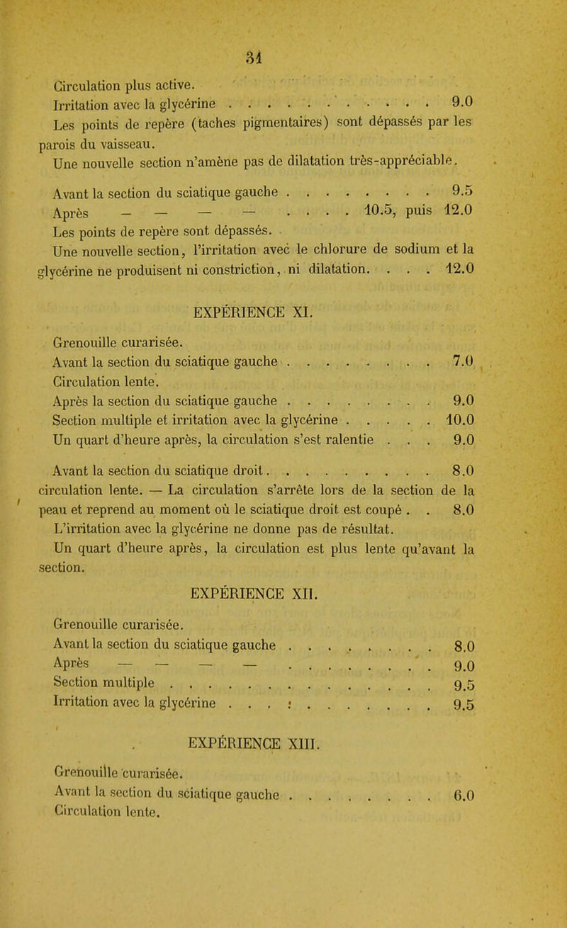 Circulation plus active. Irritation avec la glycérine 9.0 Les points de repère (taches pigmentaires) sont dépassés par les parois du vaisseau. Une nouvelle section n'amène pas de dilatation très-appréciable. Avant la section du sciatique gauche 9.5 Après - — — — .... 10.5, puis 12.0 Les points de repère sont dépassés. Une nouvelle section, l'irritation avec le chlorure de sodium et la glycérine ne produisent ni constriction, ni dilatation. . . . 12.0 EXPÉRIENCE XL Grenouille curarisée. Avant la section du sciatique gauche 7.0 Circulation lente. Après la section du sciatique gauche 9.0 Section multiple et irritation avec la glycérine 10.0 Un quart d'heure après, la circulation s'est ralentie . . . 9.0 Avant la section du sciatique droit 8.0 circulation lente. — La circulation s'arrête lors de la section de la peau et reprend au moment où le sciatique droit est coupé . . 8.0 L'irritation avec la glycérine ne donne pas de résultat. Un quart d'heure après, la circulation est plus lente qu'avant la section. EXPÉRIENCE XII. Grenouille curarisée. Avant la section du sciatique gauche . . Après — — — — . . Section multiple Irritation avec la glycérine . . , : . EXPÉRIENCE XIII. Grenouille curarisée. Avant la section du sciatique gauche 6.0 Circulation lente. 8.0 9.0 9.5 9.5