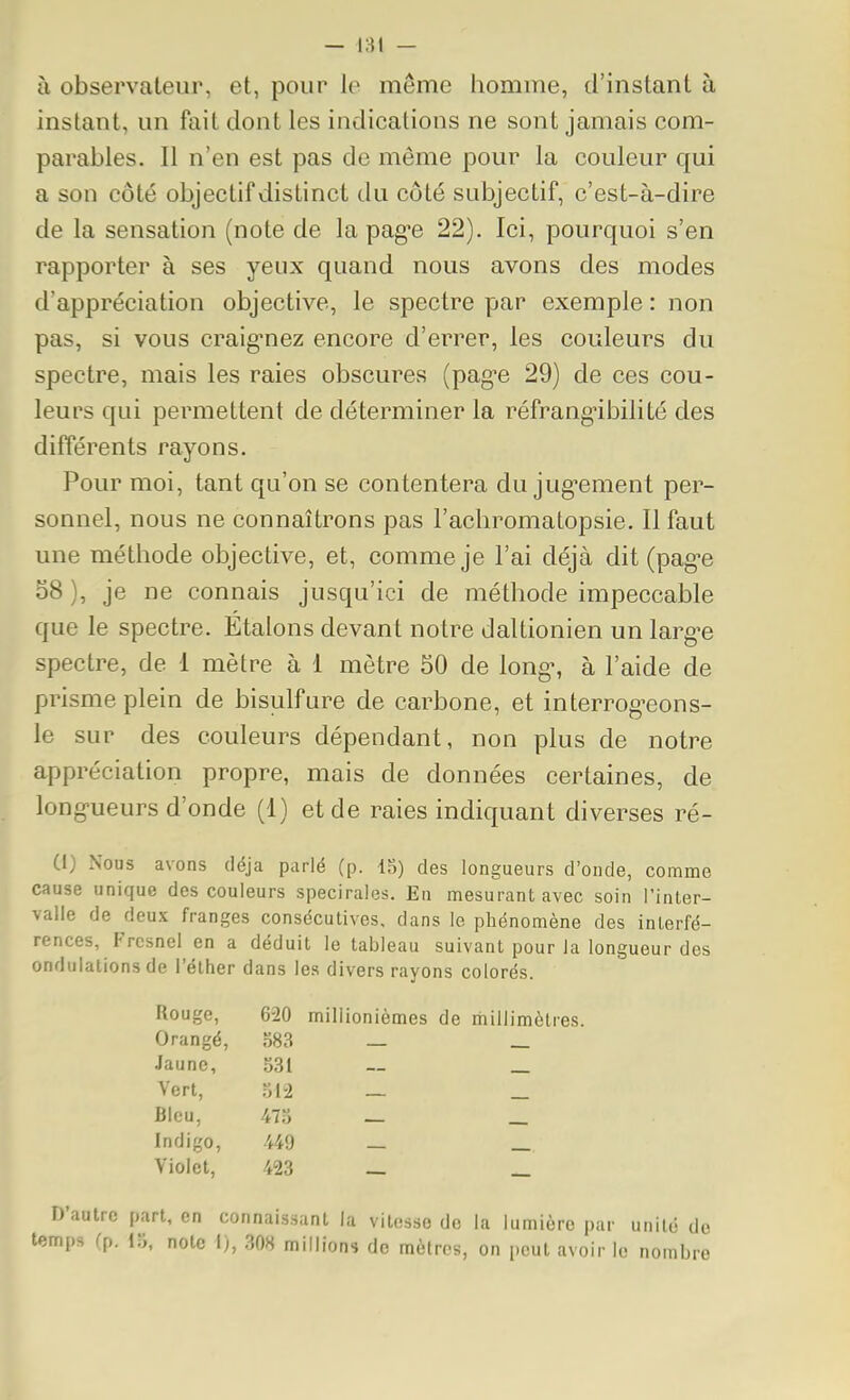 à observateur, et, pour le même homme, d'instant à instant, un fait dont les indications ne sont jamais com- parables. Il n'en est pas de même pour la couleur qui a son côté objectif distinct du côté subjectif, c'est-à-dire de la sensation (note de la pag-e 22). Ici, pourquoi s'en rapporter à ses yeux quand nous avons des modes d'appréciation objective, le spectre par exemple : non pas, si vous craig-nez encore d'errer, les couleurs du spectre, mais les raies obscures (pag-e 29) de ces cou- leurs qui permettent de déterminer la réfrang-ibilité des différents rayons. Pour moi, tant qu'on se contentera du jug^ement per- sonnel, nous ne connaîtrons pas l'achromatopsie. Il faut une méthode objective, et, comme je l'ai déjà dit (pag-e 58 ), je ne connais jusqu'ici de méthode impeccable que le spectre. Étalons devant notre daltionien un larg*e spectre, de 1 mètre à 1 mètre 50 de long, à l'aide de prisme plein de bisulfure de carbone, et interrog^eons- le sur des couleurs dépendant, non plus de notre appréciation propre, mais de données certaines, de long-ueurs d'onde (1) et de raies indiquant diverses ré- (I) Nous avons déjà parlé (p. IS) des longueurs d'onde, comme cause unique des couleurs specirales. En mesurant avec soin l'inter- valle de deux franges consécutives, dans le phénomène des interfé- rences, Fresnel en a déduit le tableau suivant pour la longueur des ondulations de l'élher dans les divers rayons colorés. Rouge, Orangé, Jaune, Vert, Bleu, Indigo, Violet, D'autre part, en connaissant la vitesse do la lumière par unité de temps (p. 15, note I), 308 millions do mètres, on peut avoir lo nombre 620 millionièmes de millimètres. 583 — _ 531 — _ 512 — _ 475 — _ m - _. 423 _ _