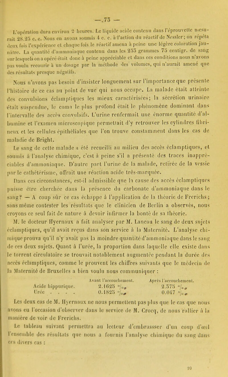 — .75 — L'opération dura environ 2 heures. Le liquide acide contenu dans Peprouvclte mesu- rait 88.2:25 c. e. Nous en avons soumis i c. e. à l'action du réactif de Nessler; on répéta ileux fois l'expérience et chaque fois le réactif amena à peine une légère coloration jau- nâtre. La quantité d'ammoniaque contenu dans les 233 grammes 75 centigr. de sang sur lesquels on a opéré était donc à peine appréciable et dans ces conditions nous n'avons pas voulu recourir à un dosage par la méthode des volumes, qui n'aurait amené que des résultats presque négatifs. Nous n'avons pas besoin d'insister longuement sur l'importance que présente l'histoire de ce cas au point de vue qui nous occupe. La malade élait atteinte des convulsions éclamptiques les mieux caractérisées; la sécrétion urinairc était suspendue, le coma le plus profond était le phénomène dominant dans l'intervalle des accès convulsifs. L'urine renfermait une énorme quantité d'al- bumine et l'examen microscopique permetlait d'y retrouver les cylindres fibri- neux et les cellules épithéliales que l'on trouve constamment dans les cas de maladie de Bright. Le sang de celte malade a élé recueilli au milieu des accès éclamptiques, et soumis à l'analyse chimique, c'est a peine s'il a présenté des traces inappré- ciables d'ammoniaque. D'autre part l'urine de la malade, retirée de la vessie parle cathétérisme, offrait une réaction acide très-marquée. Dans ces circonstances, est-il admissible que la cause des accès éclamptiques puisse être cherchée dans In présence du carbonate d'ammoniaque dans le sang? — A coup sûr ce cas échappe à l'application de la théorie de Frerichs ; sans même contester les résultats que le clinicien de Berlin a observés, nous croyons ce seul fait de nature à devoir infirmer la bonté de sa théorie. M. le docteur Hyernaux a fait analyser par M. Laneau le sang de deux sujets éclamptiques, qu'il avait reçus dans son service à la Maternité. L'analyse chi- mique prouva qu'il n'y avait pas la moindre quantité d'ammoniaque dans le sang de ces deux sujets. Quant à l'urée, la proportion dans laquelle elle existe dans le torrent circulatoire se trouvait notablement augmentée pendant la durée des accès éclamptiques, comme le prouvent les chifl'res suivants que le médecin de la Malernité de Bruxelles a bien voulu nous communiquer : Avant l'accouchement. Après l'accouchement. Acide hippurique. 2.lfi2î)°/0„ 2.57!} /„„ Lrée .... 0.1825 «jq0 0.047 °/op Les deux cas de M. Hyernaux ne nous permettent pas plus que le cas que nous avons eu l'occasion d'observer dans le service de M. Crocq, de nous rallier à la manière de voir de Frerichs. Le tableau suivant permettra au lecteur d'embrassscr d'un coup d'oeil l'ensemble des résultats que nous a fournis l'analyse chimique du sang dans cfs divers cas : ut