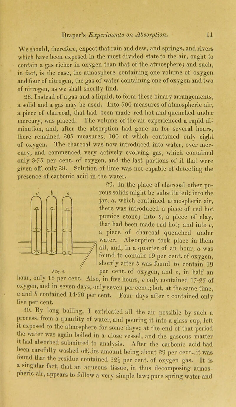 jQ. c We should, therefore, expect that rain and dew, and springs, and rivers which have been exposed in the most divided state to the air, ought to contain a gas richer in oxygen than that of the atmosphere; and such, in fact, is the case, the atmosphere containing one volume of oxygen and four of nitrogen, the gas of water containing one of oxygen and two of nitrogen, as we shall shortly find, 28. Instead of a gas and a liquid, to form these binary an-angements, a solid and a gas may be used. Into 500 measures of atmospheric air, a piece of charcoal, that had been made red hot and quenched under mercury, was placed. The volume of the air experienced a rapid di- minution, and, after the absorption had gone on for several hours, there remained 205 measures, 100 of which contained only eight of oxygen. The charcoal was now introduced into water, over mer- cury, antl commenced very actively evolving gas, which contained only 3-75 per cent, of oxygen, and the last portions of it that were given off, only 28. Solution of lime was not capable of detecting the presence of carbonic acid in the water. 29. In the place of charcoal other po- rous solids might be substituted; into the jar, a, which contained atmospheric air, thei-e was introduced a piece of red hot pumice stone; into b, a piece of clay, that had been made red hot; and into c, a piece of charcoal quenched under water. Absorption took place in them all, and, in a quarter of an hour, a was found to contain 19 per cent, of oxygen, shortly after b was found to contain 19 hour, only 18 per cent. Also, in five hours, c only contained 17-25 of oxygen, and in seven days, only seven per cent.; but, at the same time, a and b contained 14-50 per cent. Four days after c contained only five per cent. 30. By long boiling, I extricated all the air possible by such a process, from a quantity of water, and pouring it into a glass cup, left it exposed to the atmosphere for some days; at the end of that period the water was again boiled in a close vessel, and the gaseous matter It had absorbed submitted to analysis. After the carbonic acid had been carefully washed off,.ats amount being about 29 per cent., it was found that the residue contained 32| per cent, of oxygen gas. It is a smgular fact, that an aqueous tissue, in thus decomposing atmos- pheric air, appears to follow a very simple law; pure spring water and