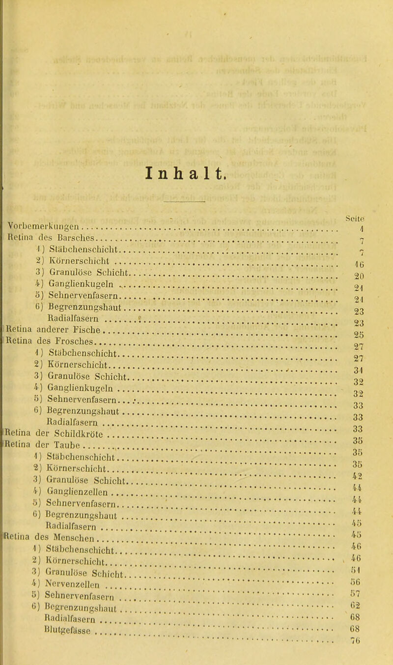 Vorbemerkungen Retina rles Barsches 1) Stäbchenschicht 2) Körnerschicht 3} Granulöse Schicht 4) Ganglienkugeln ., 5) Sehnervenfasern 6) Begrenzungshaut Badialfasern i Retina anderer Fische Retina des Frosches \) Stabchenschicht 2) Körnerschicht 3) Granulöse Schicht 4) Ganglienkugeln ö) Sehnervenfasern 6) Begrenzungshaut Radialfasern Retina der Schildkröte Retina der Taube 4) Stäbchcnschicht 2) Körnerschicht 3) Granulöse Schic 4) Ganglienzellen ö) Schncrvenfasern 0) Begrenzungshaut Radialfasern Rotina des Menschen 4) Stäbchenschicht 2) Körnerschicht 3) Granulöse Schic 4) Nervenzellen ü) Sehnervenfasern 0) Bcgrenzungshaul Badialfasern Blutgefässe