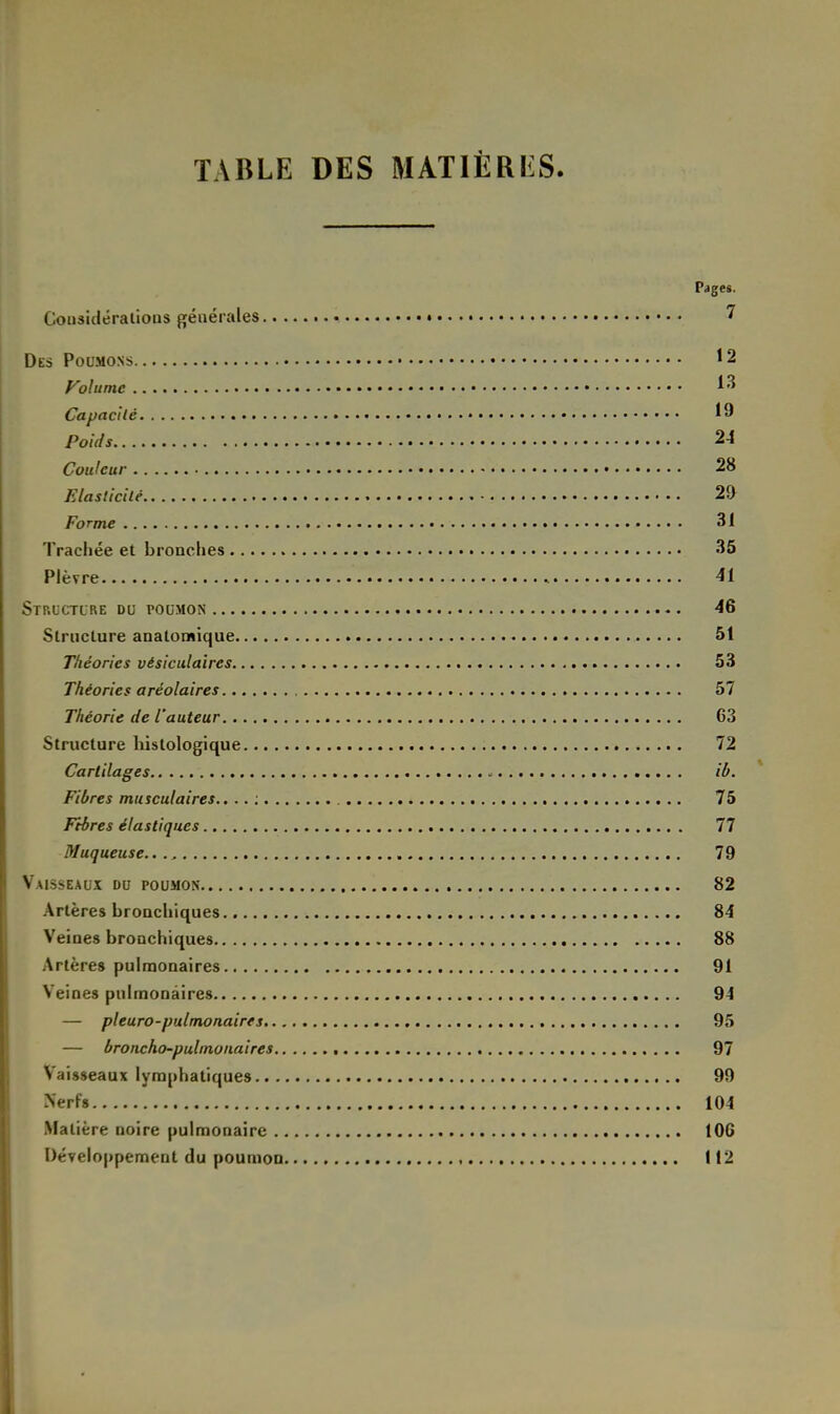 TABLE DES MATIÈRES. Pages. Considérations générales ? Des Poumons *2 Volume lA Capacité «9 Poids 24 Couleur 28 FAasticilé 29 Forme 31 Trachée et bronches 35 Plèvre » 41 Structure du poumon 46 Structure analomique 51 Théories vésiculaires 53 Théories aréolaires 57 Théorie de l'auteur 63 Structure histologique 72 Cartilages il). Fibres musculaires.. .. : 75 Fibres élastiques 77 Muqueuse.. 79 Vaisseaux du poumon 82 Artères bronchiques 84 Veines bronchiques 88 Artères pulmonaires 91 Veines pulmonaires 94 — pleuro-pulmonaires 95 — broncho-pulmonaires 97 Vaisseaux lymphatiques 99 Nerfs 104 Matière noire pulmonaire 106 Développement du poumon 112