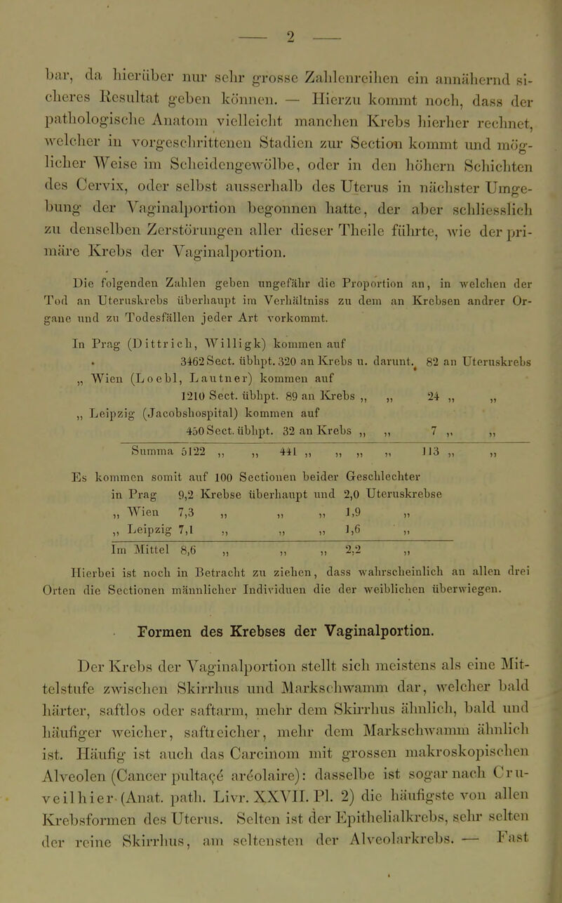 bar, da hierüber nur sehr grosse Zahlenreihen ein annähernd si- cheres Resultat geben können. — Hierzu komml noch, das« der pathologische Anatom vielleicht manchen Krebs hierher rechnet, welcher in vorgeschrittenen Stadien zur Section kommt und möo-- lieber Weise im Scheidengewölbe, oder in den höhern Schichten des Cervix, oder selbst ausserhalb des Uterus in nächster Umge- bung der Vaginalportion begonnen hatte, der aber schliesslich zu denselben Zerstörungen aller dieser Theile führte, wie der pri- märe Krebs der Vaginalportion. Die folgenden Zahlen geben ungefähr die Proportion an, in welchen der Tod an Uteruskrebs überhaupt im Verhältniss zu dem an Krebsen andrer Or- gane und zu Todesfällen jeder Art vorkommt. In Prag (Dittrieb., Willigk) kommen auf 3462 Sect. übhpt. 320 an Krebs u. darunt. 82 an Uteruskrebs „ Wien (Loebl, Lautner) kommen auf 1210 Sect. übhpt. 89 an Krebs „ „ :>4 „ „ ,, Leipzig (Jacobshospital) kommen auf 450Sect. übhpt. 32 an Krebs ,, „ 7 ,, „ Summa 5122 „ „ 441 „ „ „ „ 113 „ „ Es kommen somit auf 100 Sectionen beider Geschlechter in Prag 9,2 Krebse überhaupt und 2,0 Uteruskrebse „ Wien 7,3 „ „ „ 1,9 „ „ Leipzig 7,1 „ „ „ 1,6 ' „ Im Mittel 8,6 ~ „ 2.2 „ Hierbei ist noch in Betracht zu ziehen, dass wahrscheinlich an allen drei Orten die Sectionen männlicher Individuen die der weiblichen überwiegen. Formen des Krebses der Vaginalportion. Der Krebs der Vaginalportion stellt sich meistens als eine Mit- telstufe zwischen Skirrhus und Markschwamm dar, welcher bald härter, saftlos oder saftarm, mehr dem Skirrhus ähnlich, bald und häufiger weicher, saftreicher, mehr dem Markschwamm ähnlich ist. Häufig ist auch das Carcinom mit grossen makroskopischen Alveolen (Cancer pultace areolaire): dasselbe ist sogar nach Cru- veilhier(An;it. path. Livr. XXVII. PI. 2) die häufigste von allen Krebsformen des Uterus. Selten ist der Epithelialkrebs, sehr selten der reine Skirrhus, am seltensten der Älveolarkrebs. — Fast
