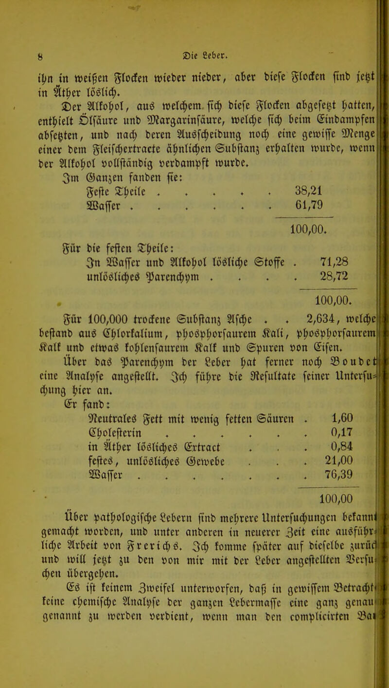 tpn in weifen gtocfen lieber niebcr, aber tiefe gtorfen ftnb jt^t in $tl)er löStia). SDer Sltfopol, auö wefckm ftd; biefe gtoden abgefegt Ratten, enthielt Ölfäure unb Wargarinfäure, wetd;e ftd) kirn (ürinbampfen abfegten, unb nad; beren 2luöfa)eibung nod; eine gewiffe Wenge einer bem g(etfd;ertracte äfmlickn ©ubjtanj erhalten würbe, wenn ber SUfoJwI »ollfMnbig »erbampft würbe. 3m ©anjen fanben fte: geftc Steile 38,21 SBaffer 61,79 100,00. gür bie fcjlcn £tmte: 3n Sßaffcr unb SUfopoX IöeUid;e (Stoffe . 71,28 unIMidjeö $arena)t;m .... 28,72 100,00. %üv 100,000 rrodfene 6ubjkn$ 2lfd)c . . 2,634, weld;c| befranb auä Gtytorfalt'um, plwöplwrfaitrem Äati, pb>gplwrfaurem ftalf unb etwa$ fol)tenfaurem Äalf unb ©puren »on @ifen. Über baö ^Jarendn;m ber Seber |>at ferner nod; So üben eine Slnalpfe angejiettt. 3a) fitere bie Siefuttate feiner Untcrfu* d;ung bjer an. Orr fanb: 9ceutrateä gett mit wenig fetten ©äuren . 1,60 e^otefierin 0,17 in 2U£er löö«a)eö ©rtract . . 0,84 feftaS, unlt>ölicl;eö ©ewebe . . . 21,00 Söaffer 76,39 100,00 Über patf;otogifd;e Sebern ftnb mehrere Unterfud;ungcn befamtl gemalt worben, unb unter anberen in neuerer 3eit eine auöfü^rl ltdje Strbeit »on grertd;>ö. 3d; fomme fpäter auf biefetbe jurüd unb Witt jetjt ju ben »on mir mit ber Sebcr augefteüten 23crfu| d)cn übergeben. (B ift feinem 3weifet unterworfen, bafj in gewiffem 23ctrad)til feine ckmifo)c 2lnatt>fe ber ganjen ?cbcrmaffc eine ganj genauij genannt ju werben üerbient, wenn man ben complicirten 2?ai