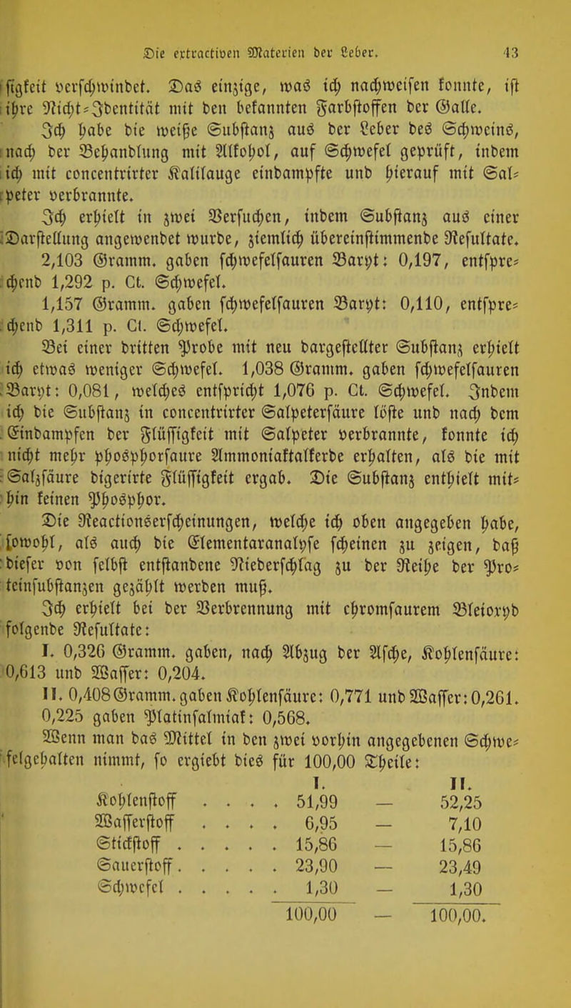 iftgfeit ocrfdmnnbet. 2)aä einjige, waö ta) nad;weifen fonnte, ift ||re 9?id;t*3bentttät mit ben befannten garbfloffen ber ©alte. 3a) Ijabe bie Ivette ©ubjtanj auö ber ?eber beä 6a)wcin3, mad; ber SSetjanbtung mit 5Ufol>oI, auf ©a)mefet geprüft, tnbem iio) mit concentrirter Kalilauge einbampfte unb hierauf mit @af* rpeter verbrannte. 3a) erhielt in jwei 33erfua)cn, tnbem ©ubftanj auö einer iSarftettung angewenbet würbe, jtemfid) übereinflimmenbe ^efuftate. 2,103 ©ramm, gaben fd)mefeffauren SBaröt: 0,197, entfprc* a)enb 1,292 p. Ct. <So)wefeI. 1,157 ©ramm, gaben fä)tt>efetfauren 33ar»t: 0,110, entfpre* :ü)enb 1,311 p. Ct. @d;wefef. Set einer brttten $robe mit neu bargejteüter ©ubfian^ erhielt td) etwas weniger @ä)wefet. 1,038 ©ramm, gaben fd;wefetfauren ISBarpt: 0,081, weta)e$ entfprid)t 1,076 p. Ct. Schwefel. 3nbem id> bie ©ubfianj tn concentrirter ©alpeterfäure Ibfie unb nad; bcm . Grtnbampfen ber fttttffigfeit mit Salpeter verbrannte, fonnte ia) nid)t me^r pfjoSpfwrjaure Slmmomaftatferbe ermatten, aU bie mit : ©afjfäure bigertrte ^«fpigfett ergab. £)te ©ubftanj enthielt mit? l>in feinen ^JfwSpfjor. Sie 9teactioneerfd)einungen, wetd;e td) oben angegeben tyabe, [owof/f, aU aua) bie Elementar an alöfe fd)etnen ju jeigen, baß :biefer oon fetbfi entjtanbene 9?ieberfd)Idg ju ber Steide ber $ro* teinfubftanjen gejagt werben muß. 3a) erfnett bei ber Verbrennung mit cljromfaurem SBfetox^b fotgenbe Stefuftate: I. 0,326 ©ramm, gaben, naa) 2lbjug ber 2lfa)e, Äo^tenfäure: 0,613 unb 2öaffer: 0,204. II. 0,408©ramm.gaben^obfenfäure: 0,771 unbSOSaffer:0,261. 0,225 gaben ^tatinfarmtaf: 0,568. 28enn man ba£ bittet in ben jwet vorhin angegebenen <5d;we* :fe(gebalten nimmt, fo ergiebt bteö für 100,00 Steile: I. II. ftobienfbff . . . . 51,99 — 52,25 SBafferjtoff . . . . 6,95 — 7,10 ©titfftoff . . . . . 15,86 15,86 «Scuterftoff. . . . . 23,90 — 23,49 ©d;wcfd . . . . . 1,30 1,30 100,00 — 100,00.