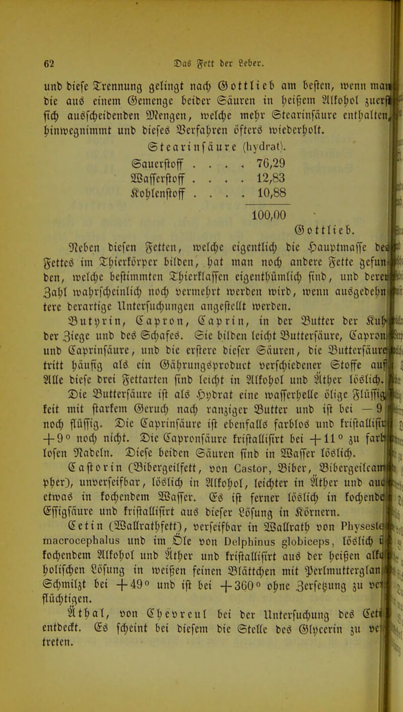 unb btefe Trennung gelingt nad) ©otttieb am befkn, wenn ma bie auö einem ©einenge betbev ©äuren in i;eifjem SUfobol jiwl fto) auöfdjctbenben Mengen, wetd;e mel)r ©tearinfäure enthalten bjnwegnimmt unb btefee ©erfahren öftcrö wiebcrljolt. ©teartnfäure (hydrat). ©auerftoff . . . . 76,29 SSaffcrftoff .... 12,83 tfobleniroff .... 10,88 100,00 ©otttieb. hieben biefen getreu, weidje ctgentlid; bte £auptmaffe bc gettcö im £l)icrförpcr bilben, bat man nod; anbere gette gefun ben, weld;c bcjh'mmtcn Xptcrffnffcn eigentf;üm(td) ftnb, unb bere 3al)l mal)rfd;ctnlid) nod; uermeljrt werben wirb, wenn auögcbefw tere berartige Itntcrfudjungen angeftettt werben. SB u 19 rt n, d a p r o n, @ a p r i n, in ber 33utter ber Sin ber 3i^gc unb bei @d;afeö. ©ie bilben teid;t 33utterfäure, Gtapr« unb daprtnfäure, unb bie erjrere biefer ©äuren, bie 23utterfäur tritt bättfig atd ein ©äfjrnngöprobuct verfd;tebcner Stoffe au Sitte biefe brei gettarten ftnb letd;t in SUfoIwI unb iitytx tööttdt). Die 23utterfäure ift alö £>i;brat eine waffer^eUe ölige giitffi feit mit ftarfem ©crud; nao) ranjtgcr SSutter unb ijt bei — 9 nod; flüffig. Die Gtaprtnfäure ijt ebenfaHö farbtoö unb frifiaütft + 9° noo) nid)t. Sie dapronfäure frifratttftrt bei +11° ju far lofen Nabeln. Diefe beiben ©äuren ftnb in Sßaffer löötio). Gtaflortn Ööibergeilfctt, »on Castor, Sötbev, JBtbergeitca pber), uncerfeifbar, IMid; in Sttfo^ol, letzter in Sttjjer unb au etwas in fod;enbem SÖaffer. (£$ ijt ferner loSlid; in fod;cnb Grfftgfäure unb friftattijtrt aus? biefer Söfung in hörnern. detin CSBaßrafl&fetf), »erfeifbar in Sßattratfj »on Physesl macroeephalus unb im Öle »on Delphinus globiceps, löölid) fod;enbem Sllfoljol unb 2ltl)er unb frijtatttftrt auä ber feigen atf $ou'f$en ßtffung in weißen feinen 33Iättd;en mit '-JJcrtmutterglan @d)tnitjt bei -f 49° unb ift bei -}-360o ofme 3erfc&ung Sit x>c flüd;rt'gen. tt^at, »on eü reut bei ber Untcrfud;ung be$ QTetl entbedt. @3 fd;etnt bei btefem bie ©rette besJ ©tycerin ju ge- treten.