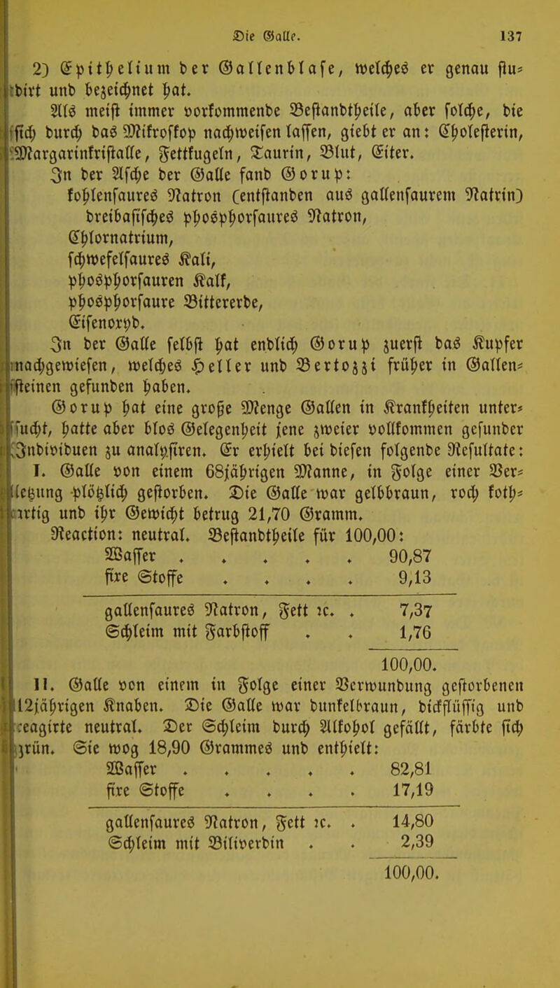 2) (Spüpettum ber ©altenbtafe, weläjeö er genau flu* birt unb t»ejeto)net |>at. meiji immer »orfommenbe 93eßanbt|>eile, ober fötale, bte ftö) bura) baä 97?tfroffop naa)tveifen taffen, giebt er an: (Hjotefterin, Sttargartnfrifiatfe, ftettfugetn, £aurtn, 3Mut, @iter. 3n ber 2lfd;e ber ©alle fanb ©orup: fobjenfaureö Patron (entftanben auö gatfenfaurem Katrin) breibafifdjeä ^^oe^orfaureö Patron, Gtytornatrium, fa)n>efelfaure$ ®aU, r^oöpjjorfauren Äalf, pjwöpjiorfaure SBittererbe, Güifenor^b. 3n ber ©alle felbfl $at enbtiä) ©orup juerjl baö Tupfer nad)gemtefen, roeläjeö gelter unb 23ertoyi früher in ©atten* ifleinen gefunben l?aben. ©orup f>at eine große -äflenge ©alten in $ranfReiten unter* iud;t, ^atte aber bloö ©etegentyeit jene jroeier ttoflfommen gefunber 3nbtr-ibuen ju anafy.firen. Gsr erbjelt bei tiefen fotgenbe 9?efuttate: I. ©alte »on einem 68jafmgen 2D?anne, in gotge einer Sßer* (etjung -plöfjliä) geworben. Die ©atte n>ar gelbbraun, roa) fotb* :irttg unb tpr ©ennd;t betrug 21,70 ©ramm. 3?eaction: neutrat. SBeftanbtljeite für 100,00: Sßßaffer 90,87 ftre ©toffe . . . . 9,13 gattenfaureö Patron, gett jc. . 7,37 ©dytetm mit ftarbfloff . . 1,76 100,00. II. ©alte »on einem in gotge einer Sßcwunbung geworbenen it2)'äfmgen Knaben. £>ie ©alte war bunfelbraun, bicfflüfftg unb rceagtrte neutral. £>er @d;teim bura) Sllfo^ot gefällt, färbte ftd) jrün. Sie wog 18,90 ©rammeä unb enthielt: Söaffer ..... 82,81 ftre ©toffe .... 17,19 gaüenfaureö Patron, ftett ic. . 14,80 <Sa)teim mit 33inr-erbtn . . 2,39 100,00.