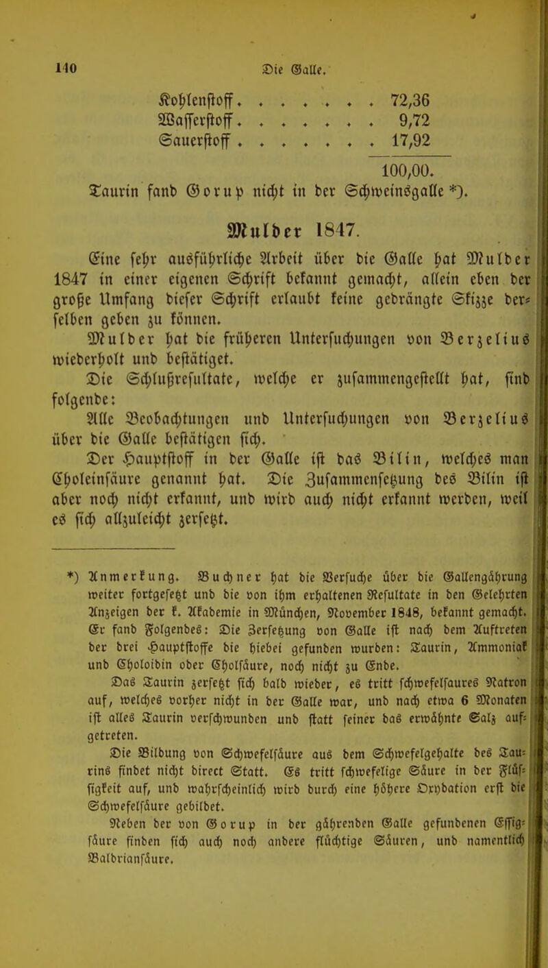 Äo^Ienfloff 72,36 Sßafferjloff. 9,72 ©auerftoff 17,92 100,00. SCaurin fanb ©orup rittet in ber ©d^iveinögaße *). mulbtt 1847. J Grine fetjr auöfüt>rlid;e Slrbett über t>te ©alte Ij>at SD? u t b c r 1847 in einer eigenen ©aprift befannt gemad;t, altein eben ber große Umfang bicfer ©d;rift ertaubt feine gcbrängte ©fi^je ber« felben geben ju ftfnncn. Sflulber tjat bie früheren Unterfud;ungen oon ©erjetiuö UMcbert;o(t unb betätiget. Die ©d;tußrefiittate, >vcta)e er jufammengejMt fjat, finb fotgenbe: Sitte 33cobad>tungen unb Unterfudjungen »on Söerjetiuä über bie ©atte betätigen ftd;. 2>r £auptfioff in ber ©atte ift ba6 33t tin, tvetd;eö man (Sljoteinfäure genannt t?at. Sie 3ufammcnfe#ung bes 93ttin ijl aber noa) nid;t erfannt, unb wirb aud; nid;t erfannt werben, weit csS jta) at(suteid;t jerfe^t. *) Änrnerfung. S3ud)ner fjat bie S3erfud)e über bie ©allcngäbrung weiter fortgefe|t unb bie oon tf)m erhaltenen Sfefultate in ben ©eleljrten tfnjeigen ber f. Hfabemie in SKündjen, Slooember 1848, befannt gemacht, ©r fanb golgenbeS: Sie 3erfe£ung eon ©alle ift nad) bem Auftreten ber brei ^»auptftoffe bie bjebei gefunben würben: SEaurin, tfmmoniaf unb Sboloibin ober @f>olfdure, nod) nidjt ju ©nbe. £>a$ Saurin jerfe&t ftd) balb mieber, es tritt fdjwefelfaureö Patron auf, weldjeS »orfjer nid)t in ber ©alle war, unb nad) etwa 6 SKonaten ift alles SEaurtn oerfd)Wunben unb ftatt feiner ba§ erwähnte ©alj auf» getreten. >Die JBilbung oon @d)wefelfäure au§ bem ©djwefelgebalte be§ £au= rinS ftnbet nidjt birect (Statt. (56 tritt fdjwefelige ©Sure in ber gluf= figfeit auf, unb wabrfdjeinlid) wirb burd) eine 66&ere Ornbation erft bie @d)wefelfäure gebilbet. Sieben ber oon ©orup in ber gibrenben ©alle gefunbenen @ffig= faure finben ftd) aud) nod) anbere flöd)tige «Sauren, unb namrntlid) SSalbvianfäure.