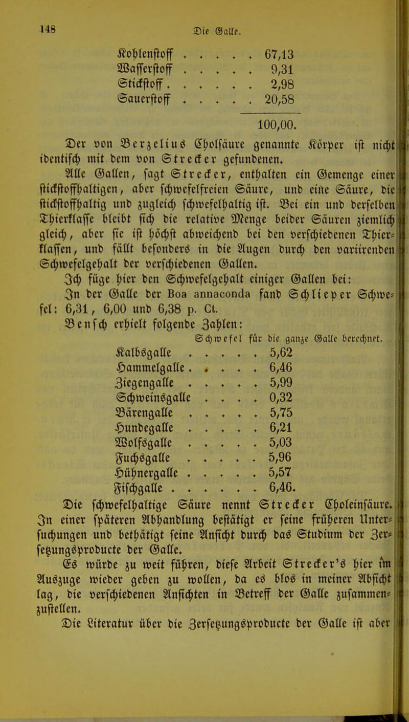 ßoWenjloff 67,13 Safferftoff 9,31 ©tiefftoff 2,98 ©auerjtoff 20,58 100,00. 2>er »on Serjeltuö dl^otfäuve genannte Körper tfi m'a)t ibentifa) mit bem t>on ©tretfer gefunbenen. 2lüe ©alten, fagt ©treefer, enthalten ein ©emenge einer fti<fftoffi)attigen, aber fa)mefetfrcien ©äure, unb eine ©äure, bie fhtfftoffjjalttg unb jugteia) fa>r>efetfcaltig ifi, ©ei ein unb berfelben' £f>tcrftaffe bleibt jta) bie relative Spenge beiber ©äuren jiemlia) gteia), aber fte ifi f>öa;fi abroeia)enb bei ben r>erfa;iebenen £Irier* Haffen, unb fällt befonberö in bie Slugen bura) ben üariircnben ©djwefetgeljatt ber v>erfa)iebencn ©alten. 3a) füge tjtcr ben ©apwcfetgctyalt einiger ©alten bei: 3n ber ©alte ber Boa annaconda fanb ©a)(teper ©a)tr-e= fei: 6,31, 6,00 unb 6,38 p. Ct. 33enfa) erhielt folgenbe 3<>&len: ©djroefcl füc bic gaiije ©alle bcrcdjnct. Äalbögatte . ► 5,62 «Sjammetgalte. t ♦ ♦ . 6,46 3iegengatte . > ♦ ♦ ♦ 5^99 ©djnxtnägalte > ♦ ♦ , 0,32 33ärengatte . ► ♦ ♦ ♦ 5,75 £unbegatte . , . ♦ ♦ 6,21 SBolfägatle . . . . 5,03 gua^gaffe . . . . . 5,96 £üljnergaü'e . - t 4 « 5/57 gtfa;gatte ♦ . , . ♦ ♦ 6,4G* ©ie fa)roefetl?altige ©äure nennt ©tretfer dljotetnfäure. 3n einer fpäteren Stbtyanblung bzftatiQt er feine früheren Unter* fua)ungen unb betätigt feine Slnftdjt bura) baä ©tubium ber 3«* fefcungöprobucte ber ©alte. (B roürbe ju weit führen, biefe Arbeit ©trecfer'ö Ijier tto Sluöjuge nneber geben ju tr-otten, ba eö bloä in meiner 2lbft#t tag, bie t>erfä)iebenen Slnfia)ten in betreff ber ©alte jufammen* pftetten. SDie Literatur über bie 3e*fe&ung$probucte ber ©alte ifi aber