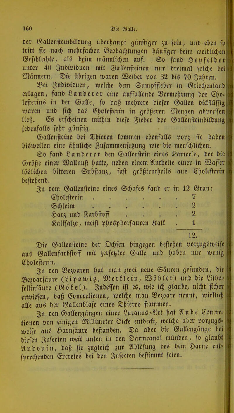 ber ©aßenfteinbübung überhaupt günftigcv ju fein, unb eben fo« tritt fte naa) meljrfadjen 23eobad)tungcn häufiger beim weibftdjenil @efd;ied;te, afö beün männtidjen auf. @o fanb £et;feIberH unter 40 3nbi»ibuen mit ©aßenfietnen uur breimal fotd;e betl Scannern. 2)ie übrigen waren SBeiber »on 32 btö 70 3af;ren. 33ei 3nbit>ibuen, metd;e bem ©umpffteber in ©ried;entanbH erlagen, fanb Sanberer eine auffaßenbe 23crmebrung beä G»l)o*B lefierinä in ber ©alte, fo bafj mehrere biefer ©aßen bicfflüffigl waren unb fta) baö QI?ofefiertn in größeren Mengen abpreffenB liep. <£$ erfdjetnen mithin biefe gieber ber ©aßenjtetnbilbungM jebenfaßä fcfjr günjtig. ©aßenfteine bei Steteren fommen ebenfaßä cor; fte t)abenH bisweilen eine ä^nttdje 3ufammenfc£ung wie bie menfd;tid;en. ©o fanb ?anberer ben ©aßenflein cineö $ameef$, ber bie ©röfjc einer SBaßnufj l;atte, neben einem 2lntt)cile einer in Söaffer tö61ia)cn bitteren ©ubftanj, fafi gröfjtentt)etlö aus @i)oiejtertn befte^enb. 3n bem ©aßenfteine eineö ©djafcä fanb er in 12 ©ran: @bofefterin ...... 7 ©d;tetm ...... 2 £arj unb garbjtoff .... 2 ftalffalje, meifl pt)ogpf;orfauren $alf . 1 12. Die ©aßenfteine ber £>d;fen hingegen befielen »orjugdweife aitö ©aßenfarbftoff mit jerfe$ter ©aße unb baben nur »venig Gtfwtefterin. 3n ben 23ejoaren i)at man jwei neue ©äuren gefunben, bie) ©ejoarfäure Cßtpowifc, Sfterfletn, 2ßöfcJer) unb bie 2tti)o*| feßinfäure (©obel). 3nbeffen tft es, wie ia) glaube, nid;t ftd;er erwiefen, baß @oncretionen, welche man Sejoare nennt, wirftia) aße aus ber ©aßenbiafe eineö Xbjereö flammen. 3n ben ©aßengängen einer 2ucanuö*2(rt bat 21 übe Goncrc* tionen »on einigen Sttißimeter £Mrfe entbedt, weldje aber »orjug** weife aus* £arnfäure bejtanben. 25a aber bie ©aßengänge bei biefen 3nfecten weit unten in ben Darmcanat münben, fo tfauU Sluboutn, bap fte jugteid; jur SIbtöfung beö beut Partie ent* fpred;enben (Jrcreteö bei ben 3nfecteu beftimmt feien.