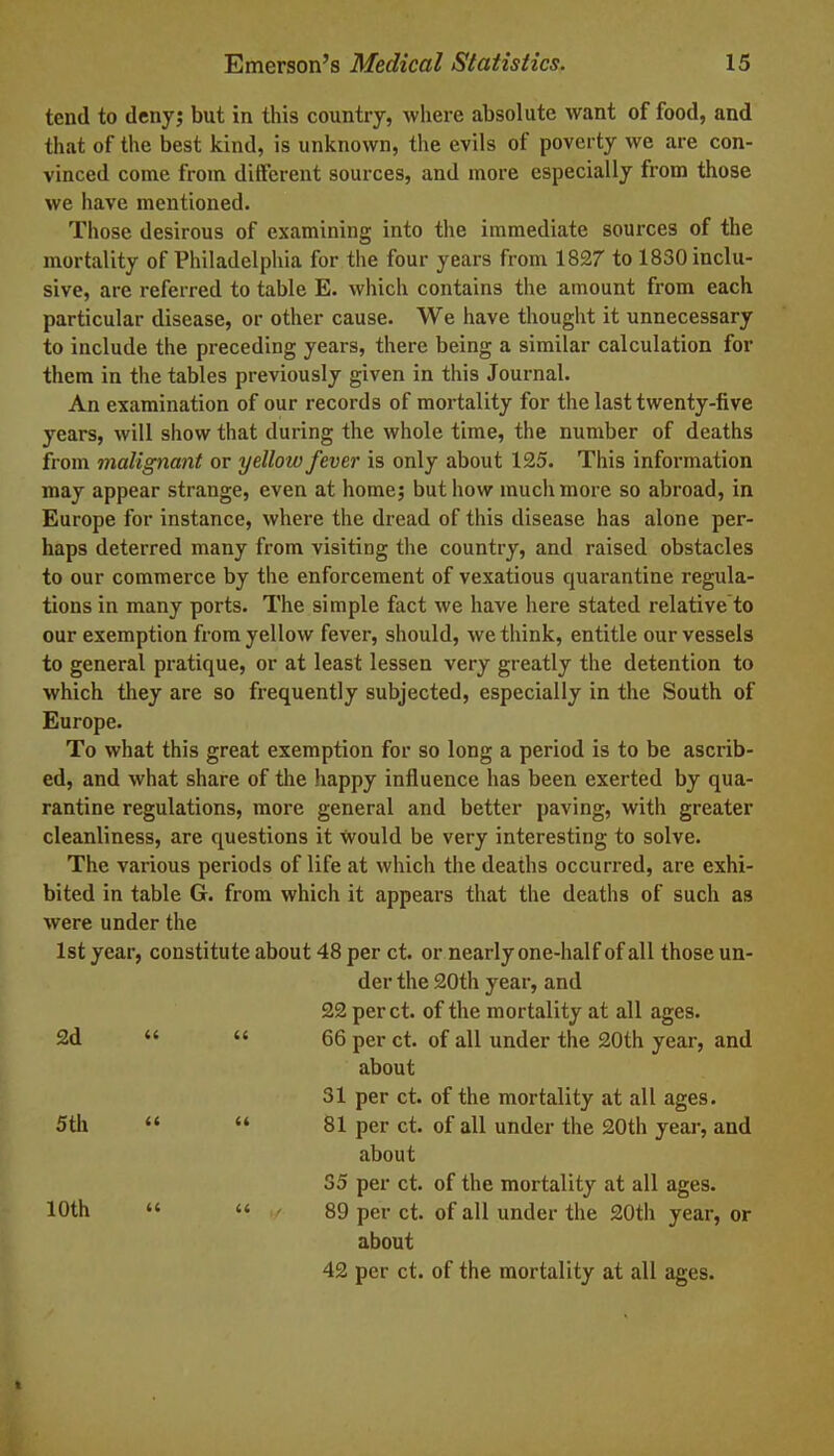 tend to deny; but in this country, where absolute want of food, and that of the best kind, is unknown, the evils of poverty we are con- vinced come from different sources, and more especially from those we have mentioned. Those desirous of examining into the immediate sources of the mortality of Philadelphia for the four years from 1827 to 1830 inclu- sive, are referred to table E. which contains the amount from each particular disease, or other cause. We have thought it unnecessary to include the preceding years, there being a similar calculation for them in the tables previously given in this Journal. An examination of our records of mortality for the last twenty-five years, will show that during the whole time, the number of deaths from malignant or yellow fever is only about 125. This information may appear strange, even at home; but how much more so abroad, in Europe for instance, where the dread of this disease has alone per- haps deterred many from visiting the country, and raised obstacles to our commerce by the enforcement of vexatious quarantine regula- tions in many ports. The simple fact we have here stated relative to our exemption from yellow fever, should, we think, entitle our vessels to general pratique, or at least lessen very greatly the detention to which they are so frequently subjected, especially in the South of Europe. To what this great exemption for so long a period is to be ascrib- ed, and what share of the happy influence has been exerted by qua- rantine regulations, more general and better paving, with greater cleanliness, are questions it Would be very interesting to solve. The various periods of life at which the deaths occurred, are exhi- bited in table G. from which it appears that the deaths of such as were under the 1st year, constitute about 48 per ct. or nearly one-half of all those un- der the 20th year, and 22 per ct. of the mortality at all ages. 2d   66 per ct. of all under the 20th year, and about 31 per ct. of the mortality at all ages. 5th   81 per ct. of all under the 20th year, and about 35 per ct. of the mortality at all ages. 10th   - 89 per ct. of all under the 20th year, or about 42 per ct. of the mortality at all ages.