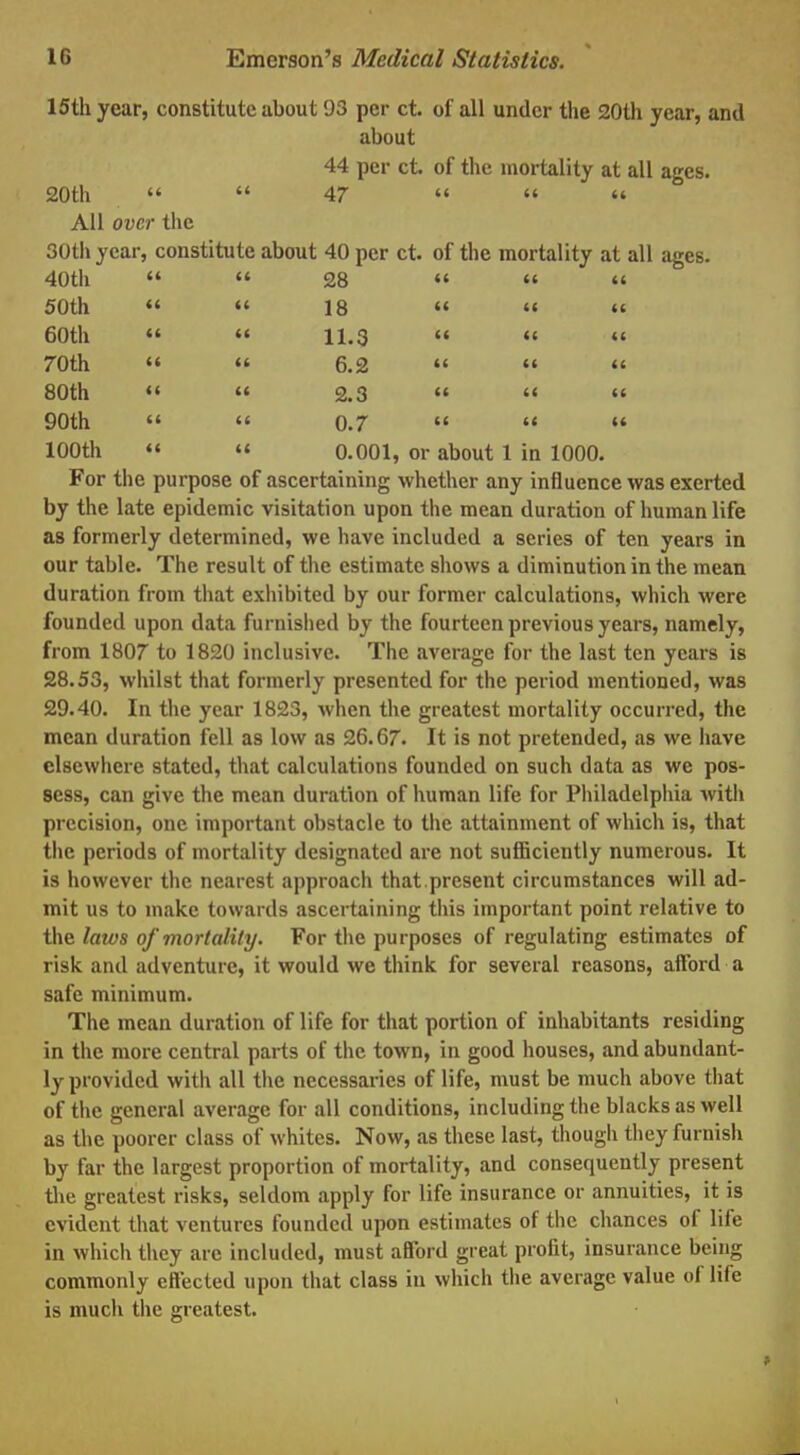 15th year, constitute about 93 per ct. of all under the 20th year, and about 44 per ct of the mortality at all ages. 20th   47 «  « All over the 30th year, constitute about 40 per ct. of the mortality at all ages. 40th   28 «   50th   18    60th   11.3 «   70th   6.2    80th   2.3    90th   0.7  ** « 100th «  0.001, or about 1 in 1000. For the purpose of ascertaining whether any influence was exerted by the late epidemic visitation upon the mean duration of human life as formerly determined, we have included a scries of ten years in our table. The result of the estimate shows a diminution in the mean duration from that exhibited by our former calculations, which were founded upon data furnished by the fourteen previous years, namely, from 1807 to 1820 inclusive. The average for the last ten years is 28.53, whilst that formerly presented for the period mentioned, was 29.40. In the year 1823, when the greatest mortality occurred, the mean duration fell as low as 26.67. It is not pretended, as we have elsewhere stated, that calculations founded on such data as we pos- sess, can give the mean duration of human life for Philadelphia with precision, one important obstacle to the attainment of which is, that the periods of mortality designated are not sufficiently numerous. It is however the nearest approach that.present circumstances will ad- mit us to make towards ascertaining this important point relative to the laws of mortality. For the purposes of regulating estimates of risk and adventure, it would we think for several reasons, afford a safe minimum. The mean duration of life for that portion of inhabitants residing in the more central parts of the town, in good houses, and abundant- ly provided with all the necessaries of life, must be much above that of the general average for all conditions, including the blacks as well as the poorer class of whites. Now, as these last, though they furnish by far the largest proportion of mortality, and consequently present the greatest risks, seldom apply for life insurance or annuities, it is evident that ventures founded upon estimates of the chances of life in which they arc included, must afford great profit, insurance being commonly effected upon that class in which the average value of life is much the greatest.