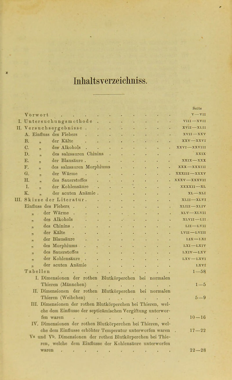 Iiihaltsverzeicluiiss. Seite Vorwort v—vn I. Untersuch ungsincthode . . . . . . • vni—xvn II. Ver Suchsergebnisse. . . . . • • • xvii—XLI1 A. Einfluss des Fiebers . . xvn—xxv B. „ der Kälte . xxv—xxvr C. „ des Alkohols xxvr—xxvm D. „ des salzsauren Chinins ...... xxix E. „ der Blausäure xxix—xxx F. „ des salzsauren Morphiums ..... xxx—xxxni G. „ der Wärme xxxni—xxxv H. „ des Sauerstoffes . xxxv—xxxvn I. „ der Kohlensäure xxxxn—xl K. „ der acuten Anämie ....... xl—xli III. Skizze der Literatur. ....... xlii—xlvi Einfluss des Fiebers. xliii—xliv „ der Wärme . ' . . xlv—xi.vn „ des Alkohols ........ xlyii—lii „ des Chinins . . . lii—lvii „ der Kälte Lvn—lviii „ der Blausäure lix—i.xi „ des Morphiums ........ lxi—lxiv „ des Sauerstoffes i.xiv—lxv „ der Kohlensäure . . . . . . . lxv—lxvi „ der acuten Anämie ....... i.xvi Tabellen . . . * . . . , . 1—58 I. Dimensionen der rothen Blutkörperchen bei normalen Thieren (Männchen) ....... 1—5 II. Dimensionen der rothen Blutkörperchen bei normalen Thieren (Weibchen) 5—9 III. Dimensionen der rothen Blutkörperchen bei Thieren, wel- che dem Einflüsse der septicämischen Vergiftung unterwor- fen waren 10 — 16 IV. Dimensionen der rothen Blutkörperchen bei Thieren, wol- chc dem Einflüsse erhöhter Temperatur unterworfen waren 17—22 V» und Vb. Dimensionen der rotheri Blutkörperchen bei Thie- ren, welche dem Einflüsse der Kohlensäure unterworfen waren 22—28