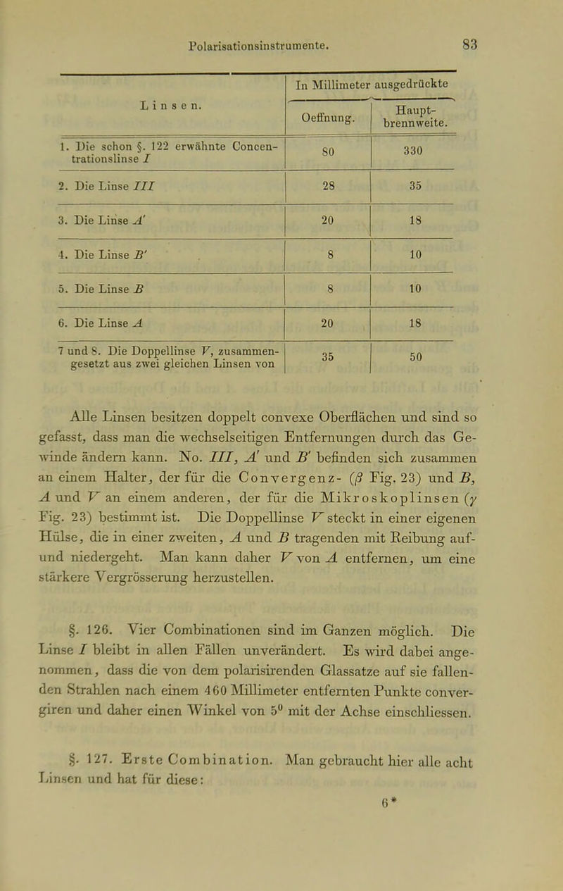 In Millimeter ausgedrückte Linsen. Oeffnung. Haupt- brennweite. 1. Die schon §. 122 erwähnte Concen- trationslinse I 80 330 2. Die Linse III 28 35 3. Die Linse A' 20 18 4. Die Linse B' 8 10 5. Die Linse B 8 10 6. Die Linse A 20 18 7 und S. Die Doppellinse V, zusammen- gesetzt aus zwei gleichen Linsen von 35 50 Alle Linsen besitzen doppelt convexe Oberflächen und sind so gefasst, dass man die -wechselseitigen Entfernungen durch das Ge- winde ändern kann. No. III, Ä und B' befinden sich zusammen an einem Halter, der für die Convergenz- (ß Fig. 23) und B, A und V an einem anderen, der für die Mikroskoplinsen (y Fig. 23) bestimmt ist. Die Doppellinse V steckt in einer eigenen Hülse, die in einer zweiten, A und B tragenden mit Eeibung auf- und niedergeht. Man kann daher V moti A entfernen, um eine stärkere Vergrösserung herzustellen. §. 126. Vier Combinationen sind im Ganzen möglich. Die Linse / bleibt in allen Fällen unverändert. Es wird dabei ange- nommen , dass die von dem polarisirenden Glassatze auf sie fallen- den Strahlen nach einem 460 Millimeter entfernten Punkte conver- giren und daher einen Winkel von 5° mit der Achse einschliessen. §. 127. Erste G'ombination. Man gebraucht hier alle acht Linsen und hat für diese: 6*