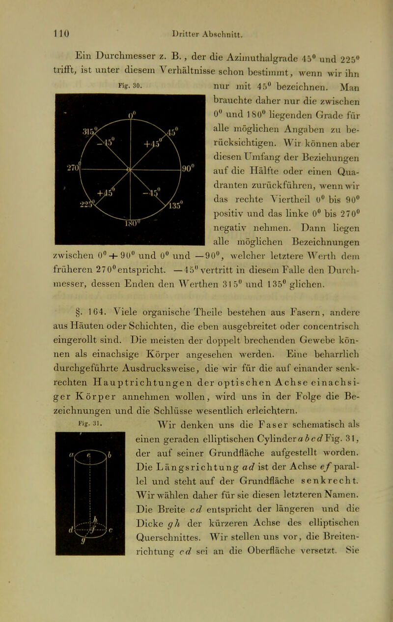 Ein Durchmesser z. B., der die Azhnuthalgrade 45° und 225° trifft, ist unter diesem Verhältnisse schon bestimmt, wenn wir ihn Fi»-30- nur mit 45° bezeichnen. Man brauchte daher nur die zwischen 0° und 180° liegenden Grade für alle möglichen Angaben zu be- rücksichtigen. Wir können aber diesen Umfang der Beziehungen auf die Hälfte oder einen Qua- dranten zurückführen, wenn wir das rechte Viertheil 0° bis 90° positiv und das linke 0° bis 2 7 0° negativ nehmen. Dann liegen alle möglichen Bezeichnungen zwischen 0° + 900 und 0° und —90°, welcher letztere AVerth dein früheren 270° entspricht. — 4 5 vertritt in diesem Falle den Durc h- messer, dessen Enden den Werthen 315° und 135° glichen. 2-oi H \ ..0 5 \ 90 \ + 22$/ ' / ^35° §. 164. Viele organische Theile bestehen aus Fasern, andere aus Häuten oder Schichten, die eben ausgebreitet oder concentrisch eingerollt sind. Die meisten der doppelt brechenden Gewebe kön- nen als einachsige Körper angesehen werden. Eine beharrlich durchgeführte Ausdrucksweise, die wir für die auf einander senk- rechten Hauptrichtungen der optischen Achse einachsi- ger Körper annehmen wollen, wird uns in der Folge die Be- zeichnungen und die Schlüsse wesentlich erleichtern. K*- 31< Wir denken uns die Faser schematisch als ■einen geraden elliptischen Cylinder a b c d Fig. 31, der auf seiner Grundfläche aufgestellt worden. Die Längsrichtung ad ist der Achse ef paral- lel und stehtauf der Grundfläche senkrecht. Wir wählen daher für sie diesen letzteren Namen. Die Breite cd entspricht der längeren und die Dicke gh der kürzeren Achse des elliptischen Querschnittes. Wir stellen uns vor, die Breiten- richtung cd sei an die Oberfläche versetzt. Sie