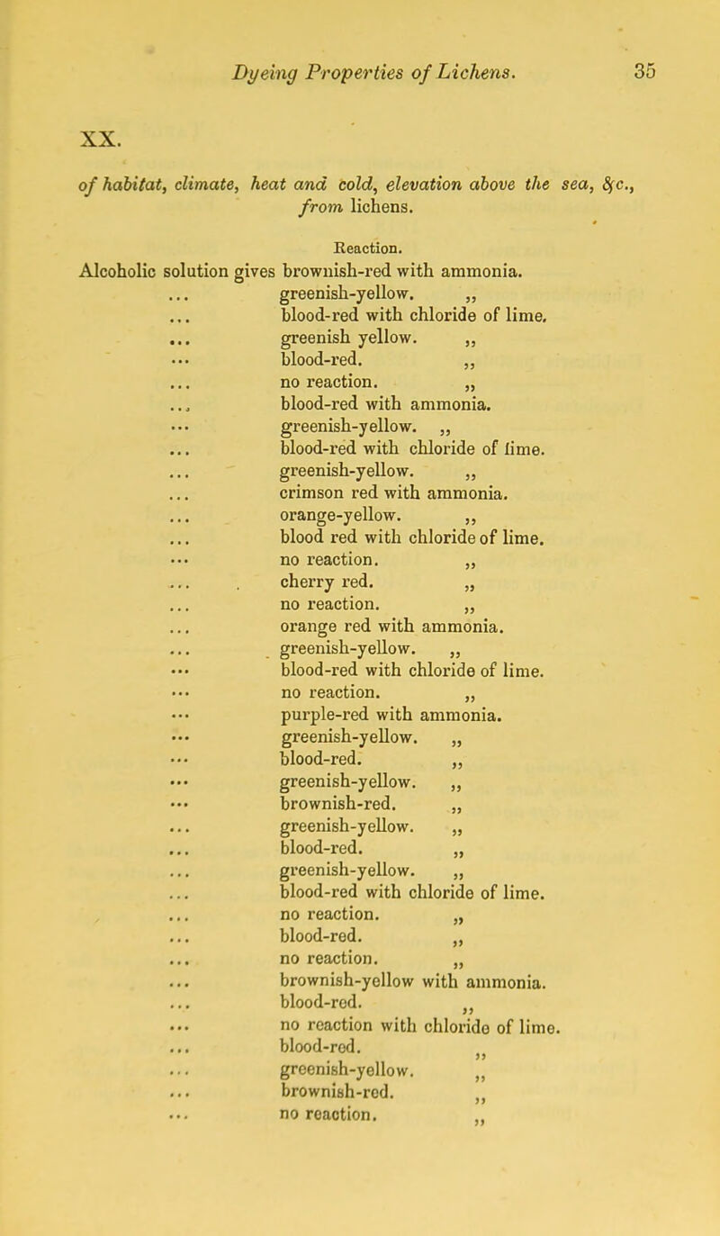 XX. of habitat, climate, heat and cold, elevation above the sea, Sfc. from lichens. Reaction. Alcoholic solution gives brownish-red with ammonia. greenish-yellow. „ blood-red with chloride of lime, greenish yellow. blood-red. no reaction. „ blood-red with ammonia, greenish-yellow. „ blood-red with chloride of lime, greenish-yellow. crimson red with ammonia, orange-yellow. „ blood red with chloride of lime, no reaction. cherry red. „ no reaction. „ orange red with ammonia, greenish-yellow. „ blood-red with chloride of lime, no reaction. „ purple-red with ammonia, greenish-yellow. „ blood-red. „ greenish-yellow. „ brownish-red. „ greenish-yellow. „ blood-red. „ greenish-yellow. „ blood-red with chloride of lime, no reaction, blood-red. no reaction. „ brownish-yellow with ammonia, blood-red. J} no reaction with chloride of lime, blood-rod. J} greenish-yellow, brownish-red. 00 reaction. »> >>