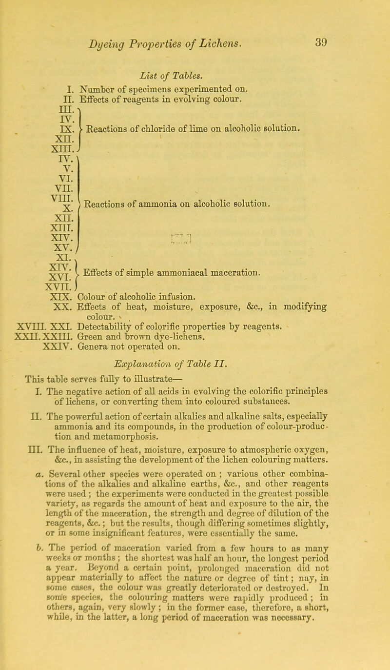 List of Tables. Number of specimens experimented on. Effects of reagents in evolving colour. Reactions of chloride of lime on alcoholic solution. Reactions of ammonia on alcoholic solution. 2£yj* I Effects of simple ammoniacal maceration. xvn!) XI X. Colour of alcoholic infusion. XX. Effects of heat, moisture, exposure, &c, in modifying colour. > X~V III. XXI. Detectability of colorific properties by reagents. XXII. XXIIL Green and brown dye-lichens. XXTV. Genera not operated on. Explanation of Table II. This table serves fully to illustrate— L The negative action of all acids in evolving the colorific principles of lichens, or converting them into coloured substances. II. The powerful action of certain alkalies and alkaline salts, especially ammonia and its compounds, in the production of colour-produc - tion and metamorphosis. HI. The influence of heat, moisture, exposure to atmospheric oxygen, &c, in assisting the development of the lichen colouring matters. a. Several other species were operated on ; various other combina- tions of the alkalies and alkaline earths, &c, and other reagents were used; the experiments were conducted in the greatest possible variety, as regards the amount of heat and exposure to the air, the length of the maceration, the strength and degree of dilution of the reagents, &c.; but the results, though differing sometimes slightly, or in some insignificant features, were essentially the same. b. The period of maceration varied from a few hours to as many weeks or months ; the shortest was half an hour, the longest period a year. Beyond a certain point, prolonged maceration did not appear materially to affect the nature or degree of tint; nay, in some cases, the colour was greatly deteriorated or destroyed. In sorte species, the colouring matters were rapidly produced ; in others, again, very slowly ; in the former case, therefore, a short, while, in the latter, a long period of maceration was necessary.