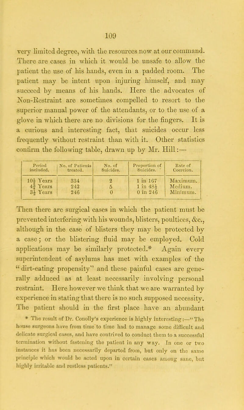 very limited degree, with the resources now at our command. There are cases in which it would he unsafe to allow the patient the use of his hands, even in a padded room. The patient may he intent upon injuring himself, and may succeed by means of his hands. Here the advocates of Non-Restraint are sometimes compelled to resort to the superior manual power of the attendants, or to the use of a glove in which there are no divisions for the fingers. It is a curious and interesting fact, that suicides occur less frequently without restraint than with it. Other statistics confirm the following table, drawn up by Mr. Hill:— Period No. of Patients No. of Proportion of Hate of included. treated. Suicides. Suicides. Coercion. 10J Years 334 2 1 in 167 Maximum. 4f Years 242 5 1 in 48£ Medium. 3J Years 246 0 0 in 246 Minimum. Then there are surgical cases in which the patient must be prevented interfering with his wounds, blisters, poultices, &c, although in the case of blisters they may be protected by a case; or the blistering fluid may be employed. Cold applications may be similarly protected.* Again every superintendent of asylums has met with examples of the  dirt-eating propensity'' and these painful cases are gene- rally adduced as at least necessarily involving personal restraint. Here however we think that we are warranted by experience in stating that there is no such supposed necessity. The patient should in the first place have an abundant * The result of Dr. Conolly's experience is highly interesting:— Tho hrmse surgeons have from time to time had to manage some difficult and delicate surgical cases, and have contrived to conduct them to a successful termination without fastening the patient in any way. In one or two instances it has been necessarily departed from, but only on the same principle which would be acted upon in certain cases among sane, but highly irritable and restless patients.