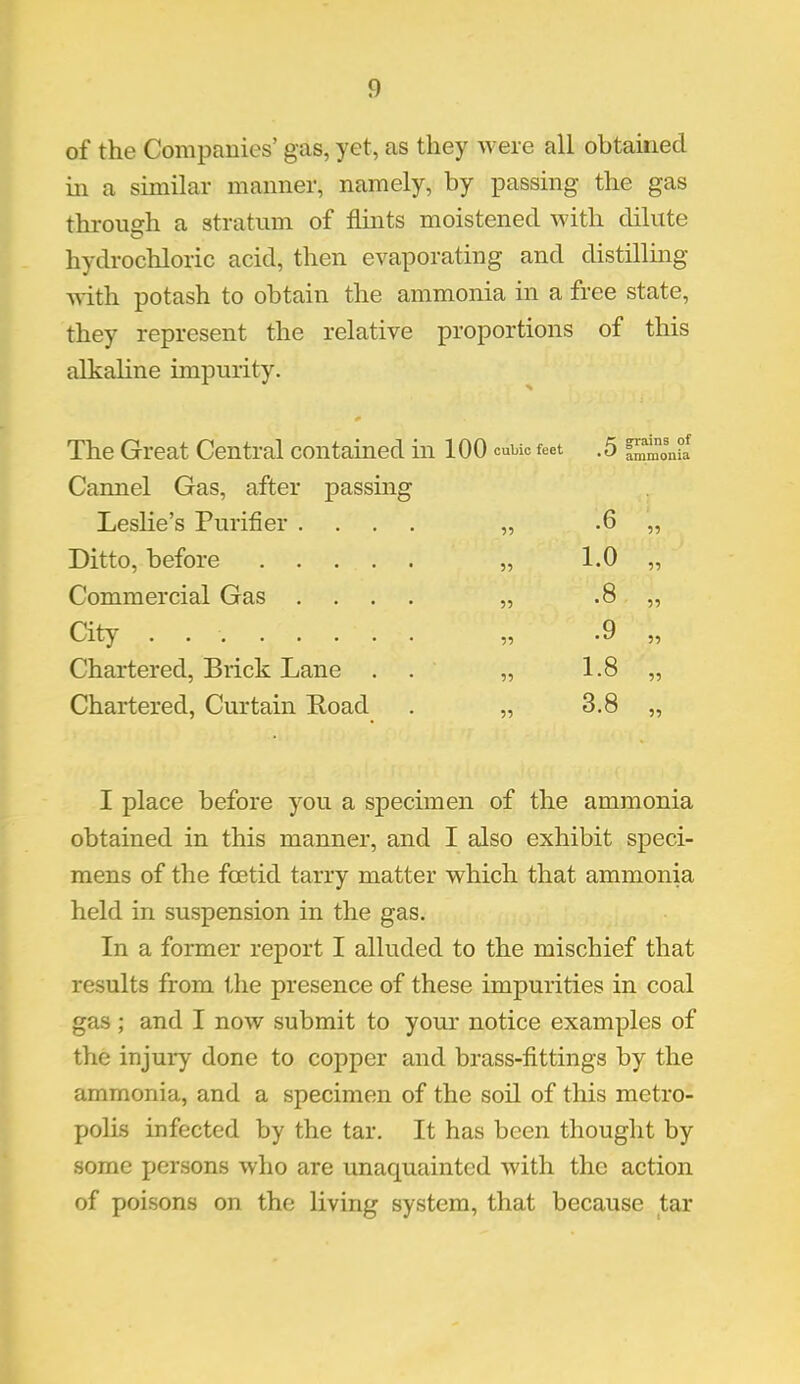 of the Companies' gas, yet, as they -were all obtained in a similar manner, namely, by passing the gas through a stratum of flints moistened with dilute hydrochloric acid, then evaporating and distilling with potash to obtain the ammonia in a free state, they represent the relative proportions of this alkaline impurity. The Great Central contained in 100 cubic feet . 5 ammonia Cannel Gas, after passing Leslie's Purifier .... „ .6 Ditto, before ...... „ 1.0 Commercial Gas .... „ .8 City ........ „ .9 Chartered, Brick Lane . . „ 1.8 Chartered, Curtain Road . „ 3.8 I place before you a specimen of the ammonia obtained in this manner, and I also exhibit speci- mens of the foetid tarry matter which that ammonia held in suspension in the gas. In a former report I alluded to the mischief that results from the presence of these impurities in coal gas; and I now submit to your notice examples of the injury done to copper and brass-fittings by the ammonia, and a specimen of the soil of this metro- polis infected by the tar. It has been thought by some persons who are unaquainted with the action of poisons on the living system, that because tar