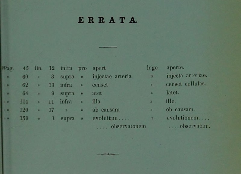 46 lin. 12 infra pro apcrt legc aperle. 60 3 supra M injcclac arteria H injecta arteriao. 62 9 13 infra » censet » censet cellulns. 64 I 9 supra n atct latet. 114 » 11 infra ■ illa » ille. 120 * 17 u ab causam ob causani 159 9 1 supva H cvolutiam.... » evolutioneni... observaionem .... observatam: