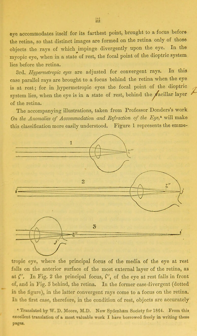 1U eye accommodates itself for its farthest point, brought to a focus before the retina, so that distinct images are formed on the retina only of those objects the rays of which impinge divergently upon the eye. In the myopic eye, when in a state* of rest, the focal point of the dioptric system lies before the retina. 3rd. Hypermetropic eyes are adjusted for convergent rays. In this case parallel rays are brought to a focus behind the retina when the eye is at rest; for in hypermetropic eyes the focal point of the dioptric system lies, when the eye is in a state of rest, behind the^/acillar layer of the retina. The accompanying illustrations, taken from Professor Donders's work On the Anomalies of Accommodation and Refraction of the Eye* will make this classification more easily understood. Figure 1 represents the emme- tropic eye, where the principal focus of the media of the eye at rest falls on the anterior surface of the most external layer of the retina, as at (. In Fig. 2 the principal focus, C, of the eye at rest falls in front of, and in Fig. 3 behind, the retina. In the former case divergent (dotted in the figure), in the latter convergent rays come to a focus on the retina. In the first case, therefore, in the condition of rest, objects are accurately 4 Translated by W. D. Moore, M.D. Now Sydenham Society for 1804. From this excellent translation of a most valuable work I have borrowed freely in writing these pages.