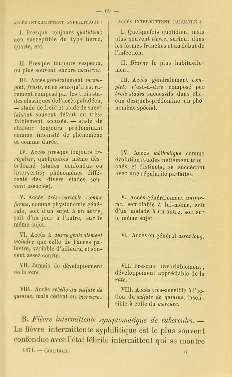 ACCÈS INTERMITTENT SYPHILITIQUE : I. Presque toujours quotidien; non susceptible du type tierce, quarte, etc. II. Presque toujours vespérin, ou plus souvent encore nocturne. III. Accès généralement incom- plet, fruste, en ce sens qu'il est ra- rement composé par les trois sta- des classiques deî'accèspaludéen, — stade de froid et stade de sueur faisant souvent défaut ou très- faiblement accusés, — stade de chaleur toujours prédominant comme intensité de phénomène et comme durée. IV. Accès presque toujours ir- régulier, quelquefois même dés- ordonné (stades confondus ou intervertis; phénomènes diffé- rents des divers stades sou- vent associés). V. Accès très-variable comme forme, comme physionomie géné- rale, soit d'un sujet à un autre, soit d'un jour à l'autre, sur le même sujet. VI. Accès à durée généralement moindre que celle de l'accès pa- lustre, variable d'ailleurs, et sou- vent assez courte. VII. Jamais de développement de la rate. VIII. Accès rebelle au sulfate de quinine, mais cédant au mercure. ACCÈS INTERMITTENT PALUST11E : I. Quelquefois quotidien, mais plus souvent tierce, surtout dans les formes franches et au début de l'infection. II. Diurne le plus habituelle- ment. III. Accès généralement com- plet, c'est-à-dire composé par trois stades successifs dans cha- cun desquels prédomine un phé- nomène spécial. IV. Accès méthodique comme évolution (stades nettement tran- chés et distincts, se succédant avec une régularité parfaite). V. Accès généralement unifor- me, semblable à lui-même, soit d'un malade à un autre, soit sur le même sujet. VI. Accès en général assez long. VII. Presque invariablement, développement appréciable de la rate. VIII. Accès très-sensible à l'ac- tion du sulfate de quinine, insen- sible à colle du mercure. B. Fièvre intermittente symptomalique de tubercules. — La fièvre intermittente syphilitique est le plus souvent confondue avec l'état fébrile intermittent qui se montre Ib71.— Courtaux. fi