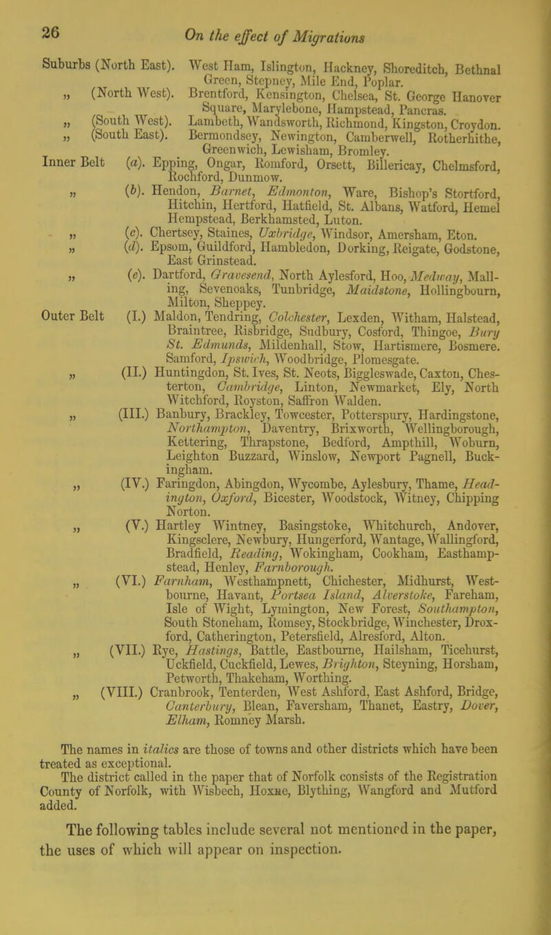 Suburbs (North East). West Ham, Islington, Hackney, Shoreditcb, Bethnal Green, Stepney, Mile End, Poplar. „ (North West). Brentford, Kensington, Chelsea, St. George Hanover Square, Marylebone, Hampstead, Pancras. „ (South West). Lambeth, Wandsworth, Richmond, Kingston, Croydon. „ (South East). Bcrmondsey, Newington, Camberwell, Rotherhithe, Greenwich, Lewisham, Bromley. Inner Belt (a). Epping, Ongar, Romford, Orsctt, Billericay, Chelmsford, Rochford, Dunmow, „ (5). Hendon, Burnet, Edmonton, Ware, Bishop's Stortford, Hitchin, Hertford, Hatfield, St. Albans, Watford, Hemel Hempstead, Berkhamsted, Luton. „ (c). Chertsey, Staines, Uxbridge, Windsor, Amersham, Eton. „ {(1). Epsom, Guildford, Hambledon, Dorking, Reigate, Godstone, East Grinstead. „ (e). Dartford, Oravemid, North Aylesford, Hoo, Mediraij, Mail- ing, Sevenoaks, Tunbridge, Maidstone, Hollingbourn, Milton, Sheppey. Outer Belt (I.) Maldon, Tendring, Colchester, Lexden, Witham, Halstead, Braintree, Risbridge, Sudbury, Cosford, Thingoe, Bury St. Edmunds, Mildenhall, Stow, Hartismere, Bosmere. Samford, Ipswich, Woodbridge, Plomesgate. „ (II.) Huntingdon, St. Ives, St. Neots, Biggleswade, Caxton, Ches- terton, Gamhrukje, Linton, Newmarket, Ely, North Witchford, Royston, Saffron Walden. „ (III.) Banbury, Brackley, Towcester, Potterspury, Hardingstone, Northampton, Daventry, Brixworth, Wellingborough, Kettering, Thrapstone, Bedford, Ampthill, Woburn, Leighton Buzzard, Winslow, Newport Pagnell, Buck- ingham. „ (IV.) Faringdon, Abingdon, Wycombe, Aylesbury, Thame, Head- ington, Oxford, Bicester, Woodstock, Witney, Chipping Norton. „ (V.) Hartley Wintney, Basingstoke, Whitchurch, Andover, Kingsclere, Newbury, Hungerford, Wantage, AVallingford, Bradfield, Reading, Wokingham, Cookham, Easthamp- stead, Henley, Farnborough. „ (VI.) Farnham, Westhampnett, Chichester, Midhurst, West- bourne, Havant, Fortsea Island, Alverstoke, Fareham, Isle of Wight, Lymington, New Forest, Southampton, South Stoneham, Romsey, Stockbridge, Winchester, Drox- ford, Catherington, Petersfield, Alresford, Alton. „ (VII.) Rye, Hastings, Battle, Eastbourne, Ilailsham, Ticehurst, Uckfield, Cuckfield, Lewes, Brighton, Steyning, Horsham, Petworth, Thakeham, Worthing. „ (VIII.) Cranbrook, Tenterden, West Ashford, East Ashford, Bridge, Canterbury, Blean, Faversham, Thanet, Eastry, Dover, Elham, Romn'ey Marsh. The names in italics are those of towns and other districts which have been treated as exceptional. The district called in the paper that of Norfolk consists of the Registration County of Norfolk, with Wisbech, Hoxhc, Blything, Wangford and Mutford added. The following tables include several not mentioned in the paper, the uses of which will appear on inspection.