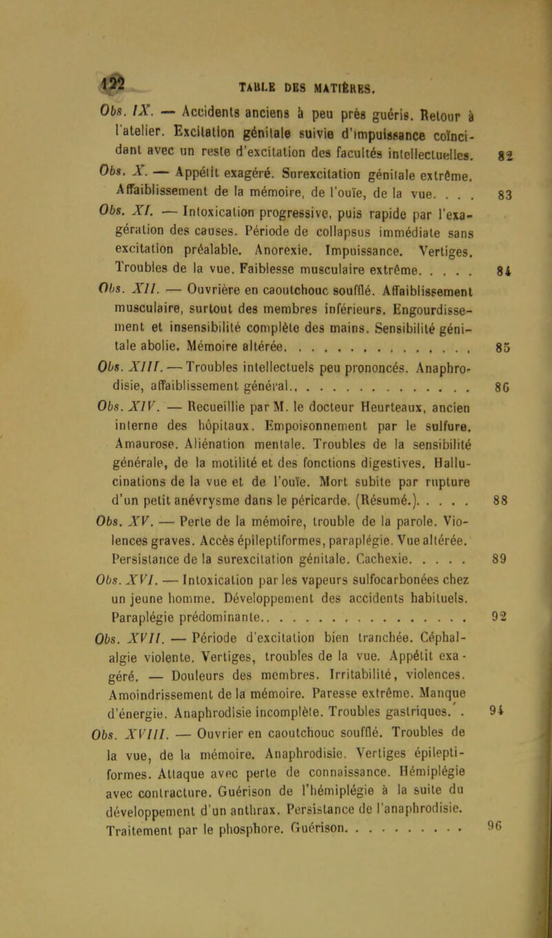 06s. IX. — Accidents anciens à peu près guéris. Retour à l'atelier. Excitation génitale suivie d'impuissance coïnci- dant avec un reste d'excitation des facultés intellectuelles. 06s. X. — Appétit exagéré. Surexcitation génitale extrême. Affaiblissement de la mémoire, de l'ouïe, de la vue. 06s. XI. — Intoxication progressive, puis rapide par l'exa- gération des causes. Période de collapsus immédiate sans excitation préalable. Anorexie. Impuissance. Vertiges. Troubles de la vue. Faiblesse musculaire extrême 06s. XII. — Ouvrière en caoutchouc soufflé. Affaiblissement musculaire, surtout des membres inférieurs. Engourdisse- ment et insensibilité complète des mains. Sensibilité géni- tale abolie. Mémoire altérée 06s. XIII. — Troubles intellectuels peu prononcés. Anaphro- disie, affaiblissement général 06s. XIV. — Recueillie par M. le docteur Heurteaux, ancien interne des hôpitaux. Empoisonnement par le sulfure. Amaurose. Aliénation mentale. Troubles de la sensibilité générale, de la motililé et des fonctions digestives. Hallu- cinations de la vue et de l'ouïe. Mort subite par rupture d'un petit anévrysme dans le péricarde. (Résumé.) 06s. XV. — Perte de la mémoire, trouble de la parole. Vio- lences graves. Accès épileptiformes, paraplégie. Vue altérée. Persistance de la surexcitation génitale. Cachexie 06s. XVI. — Intoxication parles vapeurs sulfocarbonées chez un jeune homme. Développement des accidents habituels. Paraplégie prédominante 06s. XVII. — Période d'excitation bien tranchée. Céphal- algie violente. Vertiges, troubles de la vue. Appétit exa - géré. — Douleurs des membres. Irritabilité, violences. Amoindrissement de la mémoire. Paresse extrême. Manque d'énergie. Anaphrodisie incomplète. Troubles gastriques. . 06s. XVIII. — Ouvrier en caoutchouc soufflé. Troubles de la vue, de la mémoire. Anaphrodisie. Vertiges épilepti- formes. Attaque avec perte de connaissance. Hémiplégie avec contracture. Guérison de l'hémiplégie à la suite du développement d'un anthrax. Persistance de l'anaphrodisie. Traitement par le phosphore. Guérison