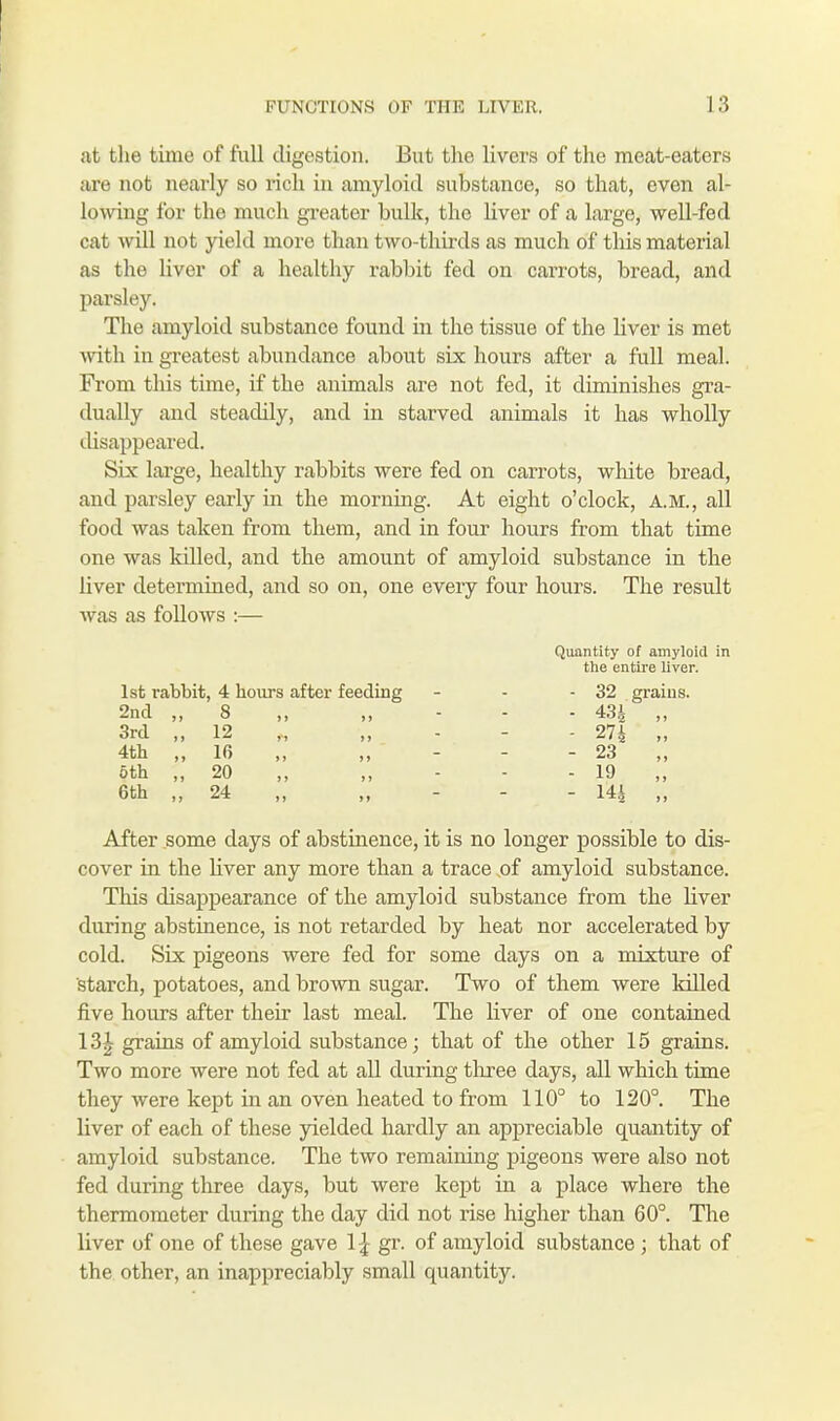 at the time of full digestion. But the livers of the meat-eaters are not nearly so rich in amyloid substance, so that, even al- lowing for the much greater bulk, the liver of a large, well-fed cat will not yield more than two-thirds as much of this material as the liver of a healthy rabbit fed on carrots, bread, and parsley. The amyloid substance found in the tissue of the liver is met with in greatest abundance about six hours after a full meal. From this time, if the animals are not fed, it diminishes gra- dually and steadily, and in starved animals it has wholly disappeared. Six large, healthy rabbits were fed on carrots, white bread, and parsley early in the morning. At eight o'clock, a.m., all food was taken from them, and in four hours from that time one was killed, and the amount of amyloid substance in the liver determined, and so on, one every four hours. The result was as follows :— After some days of abstinence, it is no longer possible to dis- cover in the liver any more than a trace of amyloid substance. This disappearance of the amyloid substance from the liver during abstinence, is not retarded by heat nor accelerated by cold. Six pigeons were fed for some days on a mixture of starch, potatoes, and brown sugar. Two of them were killed five hours after their last meal. The liver of one contained 13£ grains of amyloid substance; that of the other 15 grains. Two more were not fed at all during three days, all which time they were kept in an oven heated to from 110° to 120°. The liver of each of these yielded hardly an appreciable quantity of amyloid substance. The two remaining pigeons were also not fed during three days, but were kept in a place where the thermometer during the day did not rise higher than 60°. The liver of one of these gave 1| gr. of amyloid substance ; that of the other, an inappreciably small quantity. Quantity of amyloid in the entire liver. 1st rabbit, 4 boiirs after feeding - 32 grains. 2nd „ 8 3rd „ 12 4th ,, 16 oth ,, 20 6th ,, 24 - 14.i