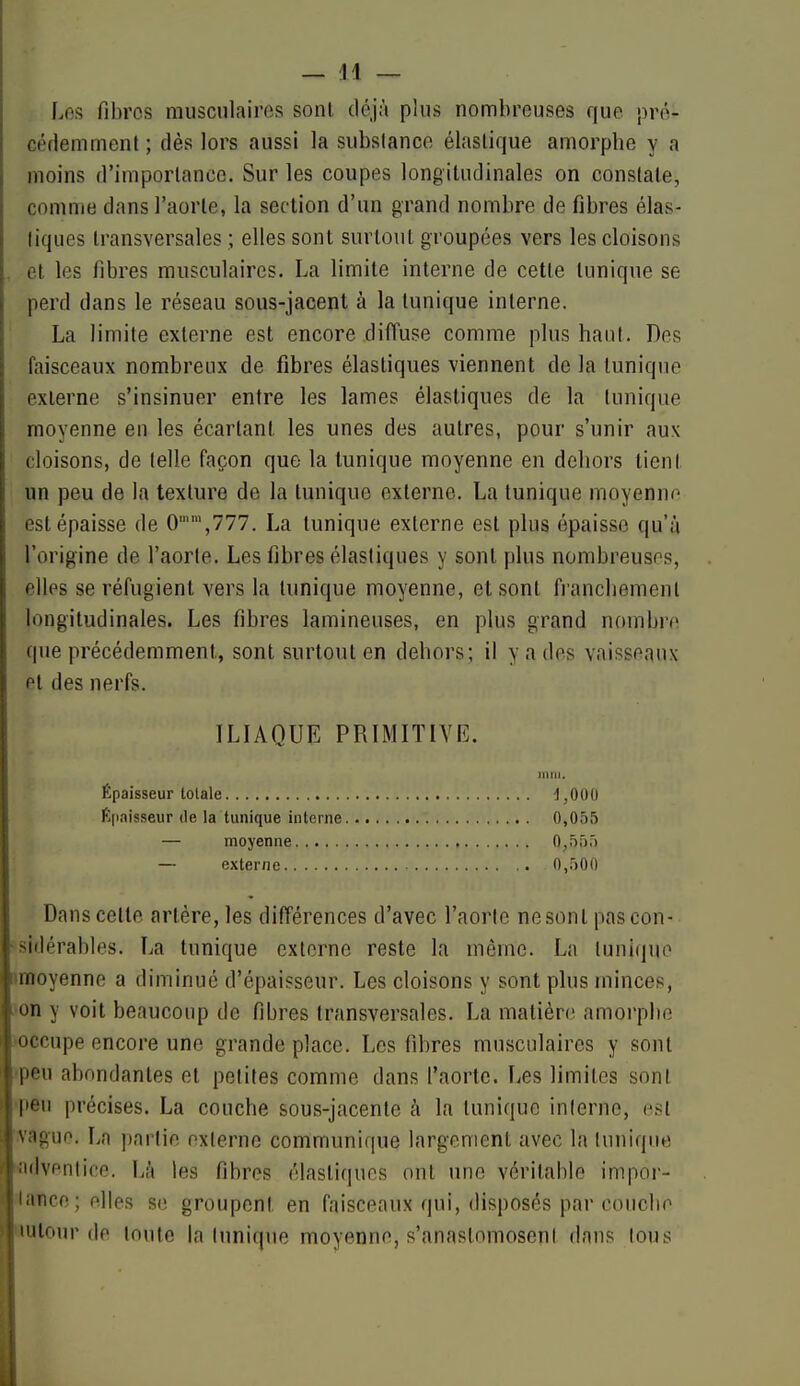 — 14 Los fibres musculaires sont déjà plus nombreuses que pré- cédemment ; dès lors aussi la substance élastique amorphe y a moins d'importance. Sur les coupes longitudinales on constate, comme dans l'aorte, la section d'un grand nombre de fibres élas- tiques transversales ; elles sont surtout groupées vers les cloisons et les fibres musculaires. La limite interne de cette tunique se perd dans le réseau sous-jacent à la tunique interne. La limite externe est encore diffuse comme plus haut. Des faisceaux nombreux de fibres élastiques viennent de la tunique externe s'insinuer entre les lames élastiques de la tunique moyenne eu les écartant les unes des autres, pour s'unir aux cloisons, de telle façon que la tunique moyenne en dehors tient un peu de la texture de la tunique externe. La tunique moyenne est épaisse de 0,777. La tunique externe est plus épaisse qu'à l'origine de l'aorte. Les fibres élastiques y sont plus nombreuses, elles se réfugient vers la tunique moyenne, et sont franchement longitudinales. Les fibres lamineuses, en plus grand nombre que précédemment, sont surtout en dehors; il y a dos vaisseaux et des nerfs. Dans celte artère, les différences d'avec l'aorte ne sont pas con- sidérables. La tunique externe reste la même. La tunique uraoyenne a diminué d'épaisseur. Les cloisons y sont plus minces, ■on y voit beaucoup de fibres transversales. La matière amorphe •occupe encore une grande place. Les fibres musculaires y sont »peu abondantes et petites comme dans l'aorte. Les Hmit,es sont 'peu précises. La couche sous-jacente à la tunique interne, est vaguo. La ])artie externe communique largement avec la tunique Adventice. Là les fibres élastiques ont une véritable impor- •tance; elles se groupent en faisceaux qui, disposés par couche lulour de toute la tunique moyenne, s'anastomoseni dans tous ILIAQUE PRIMITIVE. inni. Épaisseur totale fi[iaisseur de la tunique interne.. — moyenne — externe d,000 0,055 0,555 0,500