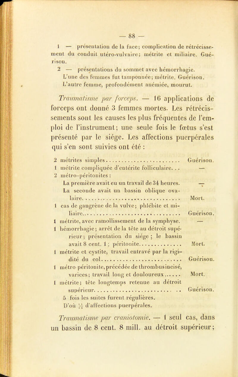 1 — présenlaliou de la l'ace; complicatioa de rétrécisse- meat du couduit uLéro-vulvaire ; métrile et milialre. Gué- rison. 2 — préseatalions du sommet avec hémorrhagie. L'une des femmes fut tamponnée; métrile. Guérison. L'autre femme, profondément anémiée, mourut. Traumatisme par forceps. — 16 applications de forceps ont donné 3 femmes mortes. Les rétrécis- sements sont les causes les plus fréquentes de l'em- ploi de l'instrument; une seule fois le fœtus s'est présenté par le siège. Les affections puerpérales qui s'en sont suivies ont été : 2 métrites simples Guérison. 1 métrite compliquée d'entérite folliculaire. .. — 2 métro-péritonites : La première avait eu un travail de 34 heures. — La seconde avait un bassin oblique ova- laire Mort. 1 cas de gangrène de la vulve; phlébite et rai- llaire , Guérison. 1 métrite, avec ramollissement de la symphyse. — 1 hémorrhagie; arrêt delà tête au détroit supé- rieur; présentation du siège; le bassin avait 8 cent. 1 ; péritonite Mort. 1 métrite et cystite, travail entravé par la rigi- dité du col Guérison. 1 métro péritonite,précédée de thrombusincisé, varices ; travail long et douloureux Mort. 1 métrite; tête longtemps retenue au détroit supérieur Guérison. 5 fois les suites furent régulières. D'où ;-| d'affections puerpérales. Traumatisme par craniotomie. — 1 seul cas, dans un bassin de 8 cent, 8 mill. au détroit supérieur;