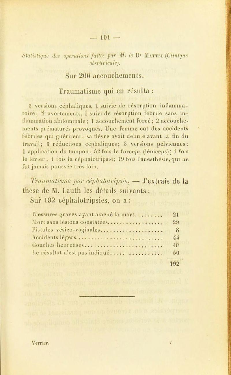 Statistiqtie des opérations faites par M. lo D'' Mattei (Clinique obstétricale). Sur 200 accouchements. Traumatisme qui en résulta : 3 versions céphaliques, 1 suivie de résorplion iuHarunia- toire; 2 avortemenls, 1 suivi de résorpliou fébrile sans iu- flammaliun abdominale; 1 accoucliement forcé; 2 accouche- nients prématurés provoqués. Une femme eut des accidents fébriles qui f>uérirenl; sa lièvre avait débulé avant la fin du travail; 3 réductions céphaliques; 3 versions pelviennes; 1 application du tam|)on ; 52 fois le forceps (léuiceps); 1 fois le lévier ; 1 fois la céphalolripsie ; 19 fois raueslhésie,qui ne fut jamais poussée très-loin. Traumatisme pa?' céphalotripsie., — J'extrais de la thèse de M. Lauth les détails suivants : Sur 192 céphalotripsies, on a : Blessures graves ayant amené la mort 21 i\lort sans lésions constatées 29 Fistules vésico-vaginales 8 Accidents légers 4 5 Couches heureuses 4Q Le résultat n'est pas indic|ué 50 192 Verrier. 7