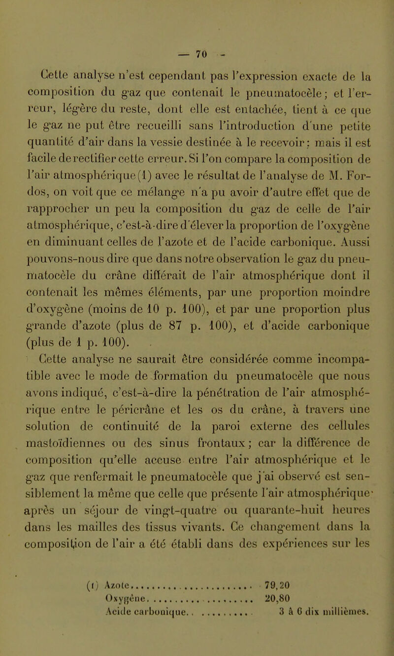 Cette analyse n'est cependant pas l'expression exacte de la composition du g'az que contenait le pneumatocèle ; et l'er- reur, lég-ère du reste, dont elle est entachée, lient à ce que le g'az ne put être recueilli sans l'introduction d'une petite quantité d'air dans la vessie destinée à le recevoir : mais il est facile de rectifier cette erreur. Si l'on compare la composition de l'air atmosphérique(1) avec Je résultat de l'analyse de M. For- dos, on voit que ce mélang-e n'a pu avoir d'autre effet que de rapprocher un peu la composition du g*az de celle de l'air atmosphérique, c'est-à-dire d élever la proportion de l'oxyg-ène en diminuant celles de l'azote et de l'acide carbonique. Aussi pouvons-nous dire que dans notre observation le g'az du pneu- matocèle du crâne différait de l'air atmosphérique dont il contenait les mêmes éléments, par une proportion moindre d'oxyg'ène (moins de 10 p. 100), et par une proportion plus gTande d'azote (plus de 87 p. 100), et d'acide carbonique (plus de 1 p. 100). . Cette analyse ne saurait être considérée comme incompa- tible avec le mode de formation du pneumatocèle que nous avons indiqué, c'est-à-dire la pénétration de l'air atmosphé- rique entre le péricrâne et les os du crâne, à travers une solution de continuité de la paroi externe des cellules mastoïdiennes ou des sinus frontaux ; car la différence de composition qu'elle accuse entre l'air atmosphérique et le gscz que renfermait le pneumatocèle que j 'ai observé est sen- siblement la même que celle que présente l'air atmosphérique- après un séjour de ving't-quatre ou quarante-huit heures dans les mailles des tissus vivants. Ce chang*ement dans la composition de l'air a été établi dans des expériences sur les (0 Azote . Oxygène 79,20 20,80