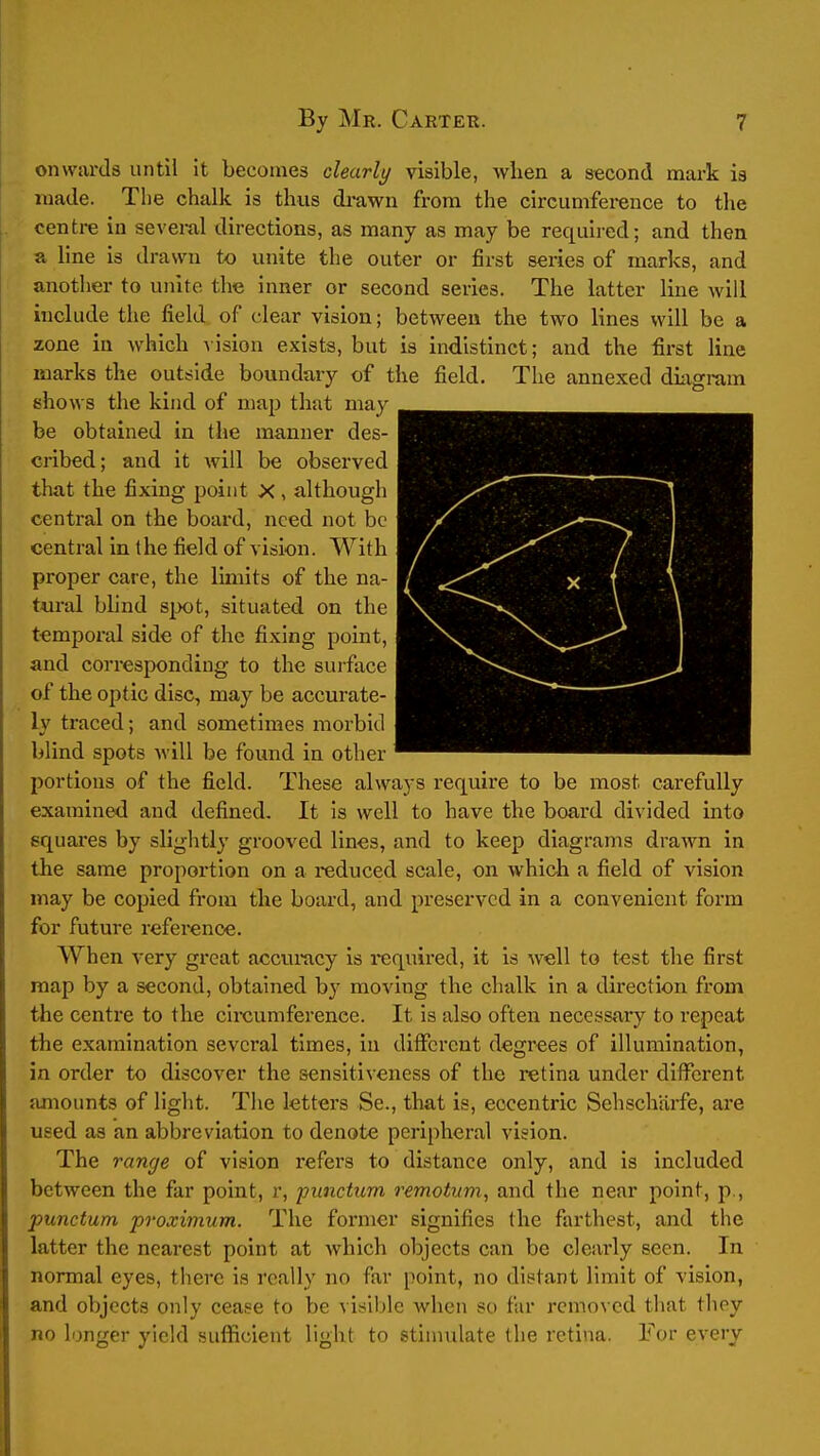 onwards until it becomes clearly visible, when a second mark is made. The chalk is thus di-awn from the circumfei-ence to the centre in several directions, as many as may be requiied; and then a line is drawn to unite the outer or first series of marks, and another to unite the inner or second series. The latter line will include the field of clear vision; between the two lines will be a zone in which Aision exists, but is indistinct; and the first line marks the outside boundary of the field. The annexed diagram shows the kind of map that may be obtained in the manner des- cribed; and it will be observed that the fixing point X , although central on the board, need not be central in the field of vision. With proper care, the limits of the na- tural blind sjX)t, situated on the temporal side of the fixing point, and corresponding to the surface of the optic disc, may be accurate- ly traced; and sometimes morbid blind spots will be found in other portions of the field. These always require to be most carefully examined and defined. It is well to have the board divided into squares by slightly grooved lines, and to keep diagrams drawn in the same proportion on a reduced scale, on which a field of vision may be copied from the board, and preserved in a convenient form for future reference. When very great accuracy is required, it is well to test the first map by a second, obtained by moving the chalk in a direction from the centre to the circumference. It is also often necessaiy to repeat the examination several times, in different degrees of illumination, in order to discover the sensitiveness of the retina under different amounts of light. The letters Sc., that is, eccentric Sehscharfe, are used as an abbreviation to denote peripheral vision. The range of vision refers to distance only, and is included between the far point, r, puncturn remotum^ and the near point, p., punctum proximum. The former signifies the farthest, and the latter the nearest point at which objects can be clearly seen. In normal eyes, there is really no far point, no distant limit of vision, and objects only cease to be visible Avhen so fur removed that they no longer yield sufficient light to stimulate the retina. For every