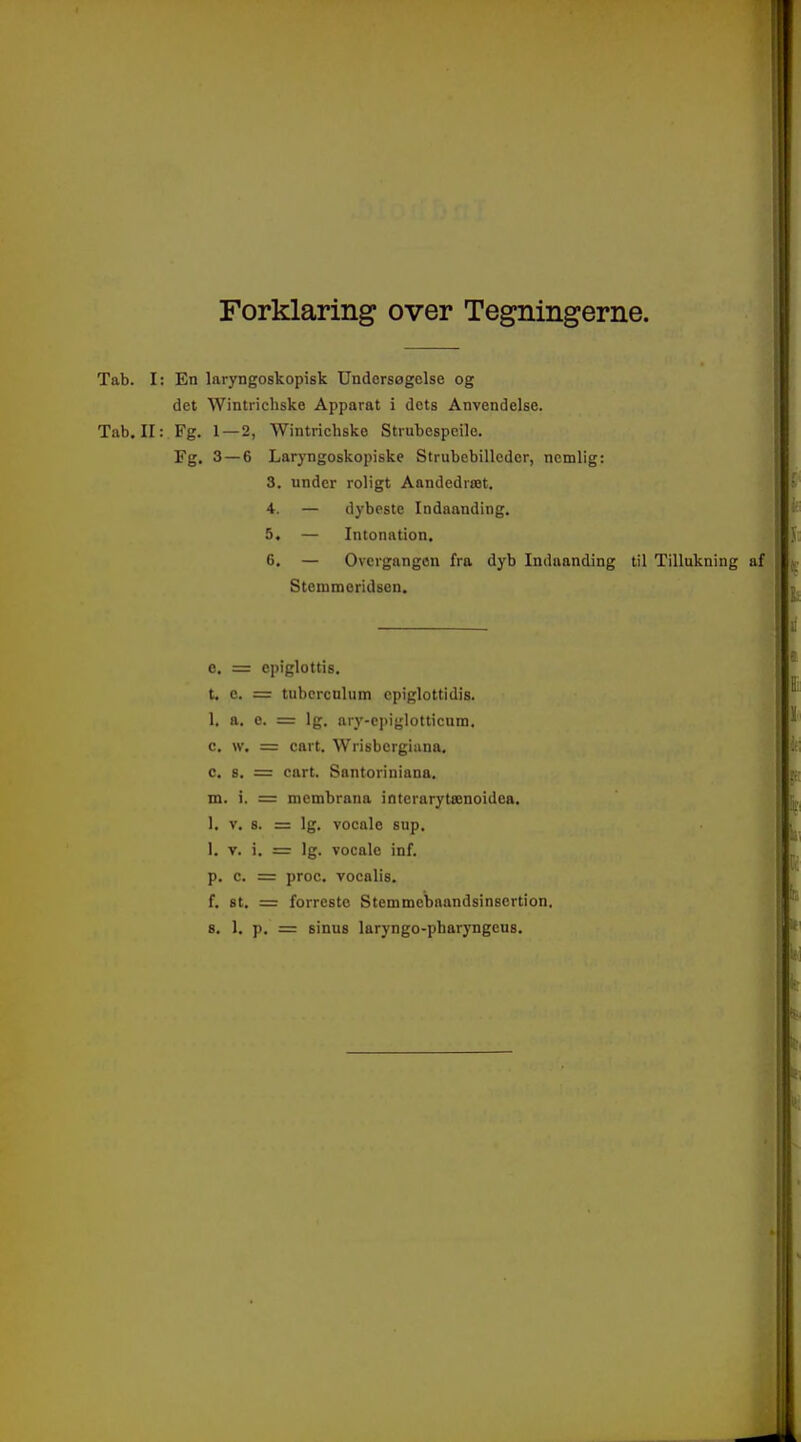 Forklaring over Tegningerne. Tab. I: En laryngoskopisk Undersøgelse og det Wintricliske Apparat i dets Anvendelse. Tab. II: Fg. 1—2, Wintricbske Strubespeile. Fg. 3—6 Laryngoskopiske Strubcbilleder, nemlig: 3. under roligt Aandedræt. 4. — dybeste Indaanding. 5. — Intonation. 6. — Overgangen fra dyb Indaanding til Tillukning af Stemmeridsen. e. = epiglottis. t. c. = tubcrcnlum cpiglottidis. 1. a, e. = Ig. ary-c])iglotticum. c. w. = cart. Wrisbcrgiuna. c. s. = cart, Santoriniana. m. i. = niembrana interarytænoidea. 1. V, 8. = Ig. vocale sup. 1. V. i. = Ig. vocale inf. p. c. = proc. vocalis. f. st. = forreste Stemmcbaandsinsertion. s, 1. p. = sinus laryngo-pharyngeus.