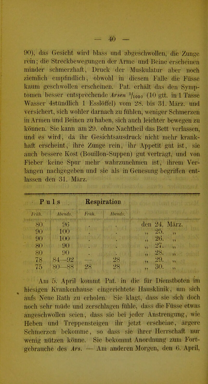 00), das Gesicht wird blass und abgeschwollen, die Zunge rein; die Streckbewegungen der Arme und Beine erscheinen minder schmerzhaft, Druck der Muskiüatur aber noch ziemhch empfindhch, obwohl in diesem Falle die Füsse kaum geschwollen erscheinen. Pat. erhält das den Symp- tomen besser entsprechende Arsen 7iooo (10 gtt. in 1 Tasse Wasser 4stündUch 1 Esslöliel) vom 28. bis 31. März, und versichert, sich wohler darnach zu fühlen, weniger Schmerzen in Armen und Beinen zu haben, sich auch leichter bewegen zu können. Sie kann am 29. ohne Nachtheil das Bett verlassen, und es wird, da ihr Gesichtsausdruck nicht mehr krank- haft erscheint, ihre Zmige rein, ihr Appetit gut ist, sie auch bessere Kost (Bouillon-Suppen) gut verträgt, und von Fieber keine Spur mehr wahrzunehmen ist, ihrem Ver- langen nachgegeben und sie als in Genesung begriffen ent- lassen den 31. März. Puls Respiration i Früh. Abends. Frilh. Abends:' 80 ■ 96 1 den 24. i\lärz. 90 100 1 „ 25. „ 90 100 i „ 26. „ 80 90 11 ' • ii 80 90 ! „ 28. „ 78 84—92 28 11 11 75 80—88 28 28 11 30. „ Am 5. April konnnt Pat. in die für Dienstboten im hiesigen Krankenhause eingerichtete Hauskliuik, um sich aufs Neue Rath zu erholen. Sie klagt, dass sie sich doch noch sehr müde imd zerschlagen fühle, dass die Füsse etwas angeschwollen seien, dass sie bei jeder Anstrengung, wie Heben und Treppensteigen ihr jetzt erscheine, ärgere Schmerzen bckonnne, so dass sie ihrer Herrschaft nur wenig nützen könne. Sie bekonnnt Anonlnung zum Fort- gebrauche des Ars. — Am anderen Morgen, den 6. April,